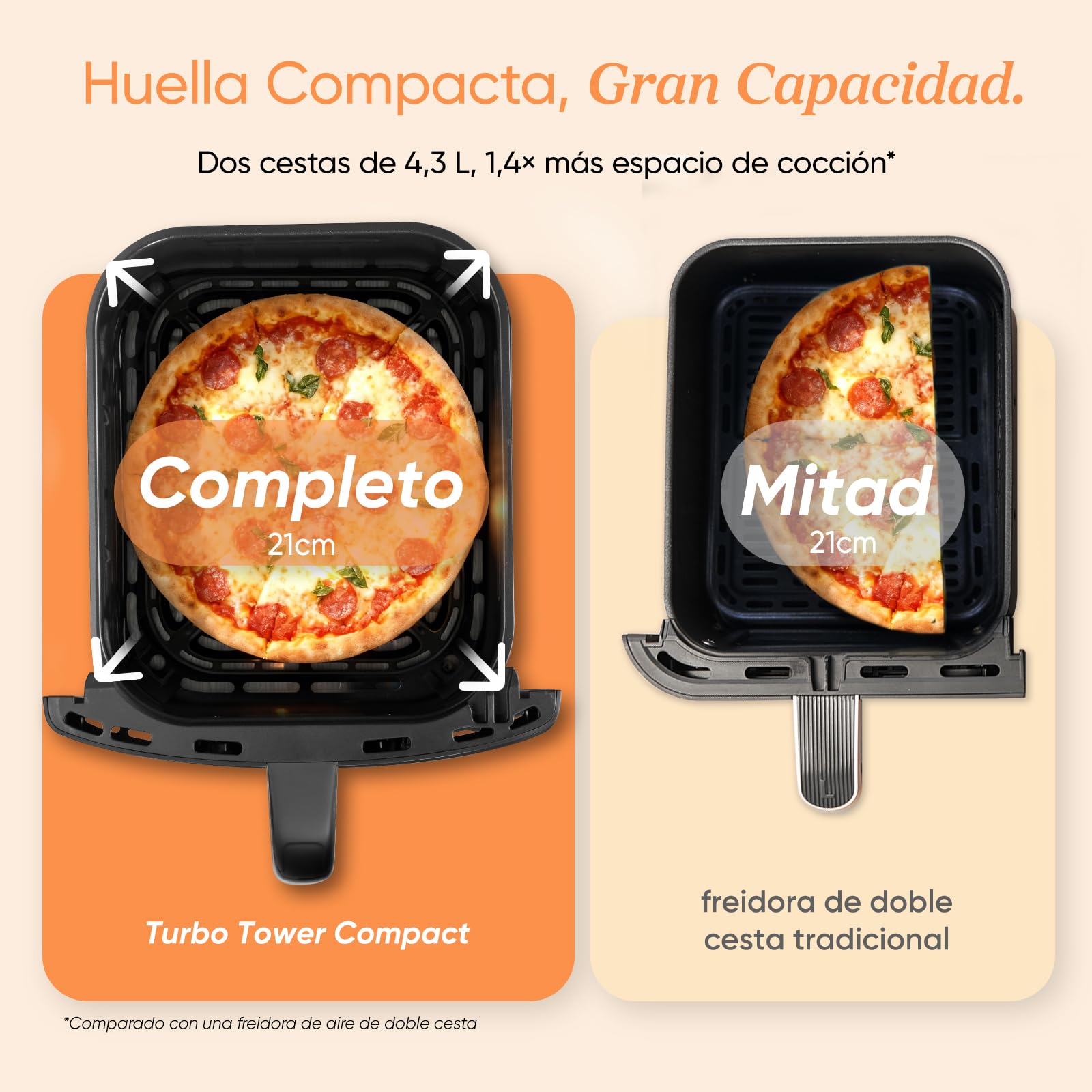 Cosori Air Fryer Turbo Tower Compacto 8,6 Litros, Freidora de Aire con Revestimiento Cerámico sin PFAS ni Teflon, Airfryer de Doble Cesta Vertical con Turbo Blaze, 6 Funciones, Recetas en App, 2600W
