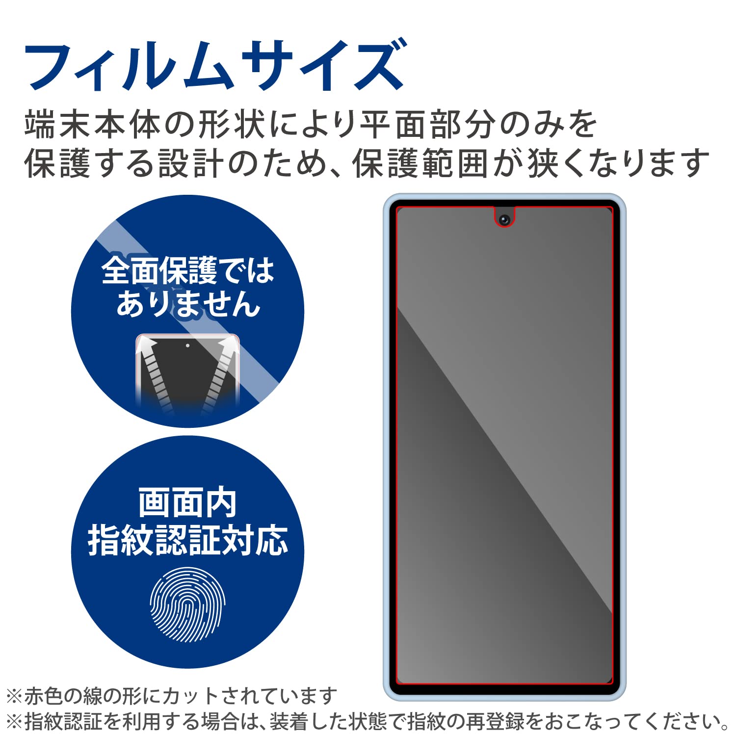 エレコム Pixel 7a用 指紋防止アンチグレアフィルム