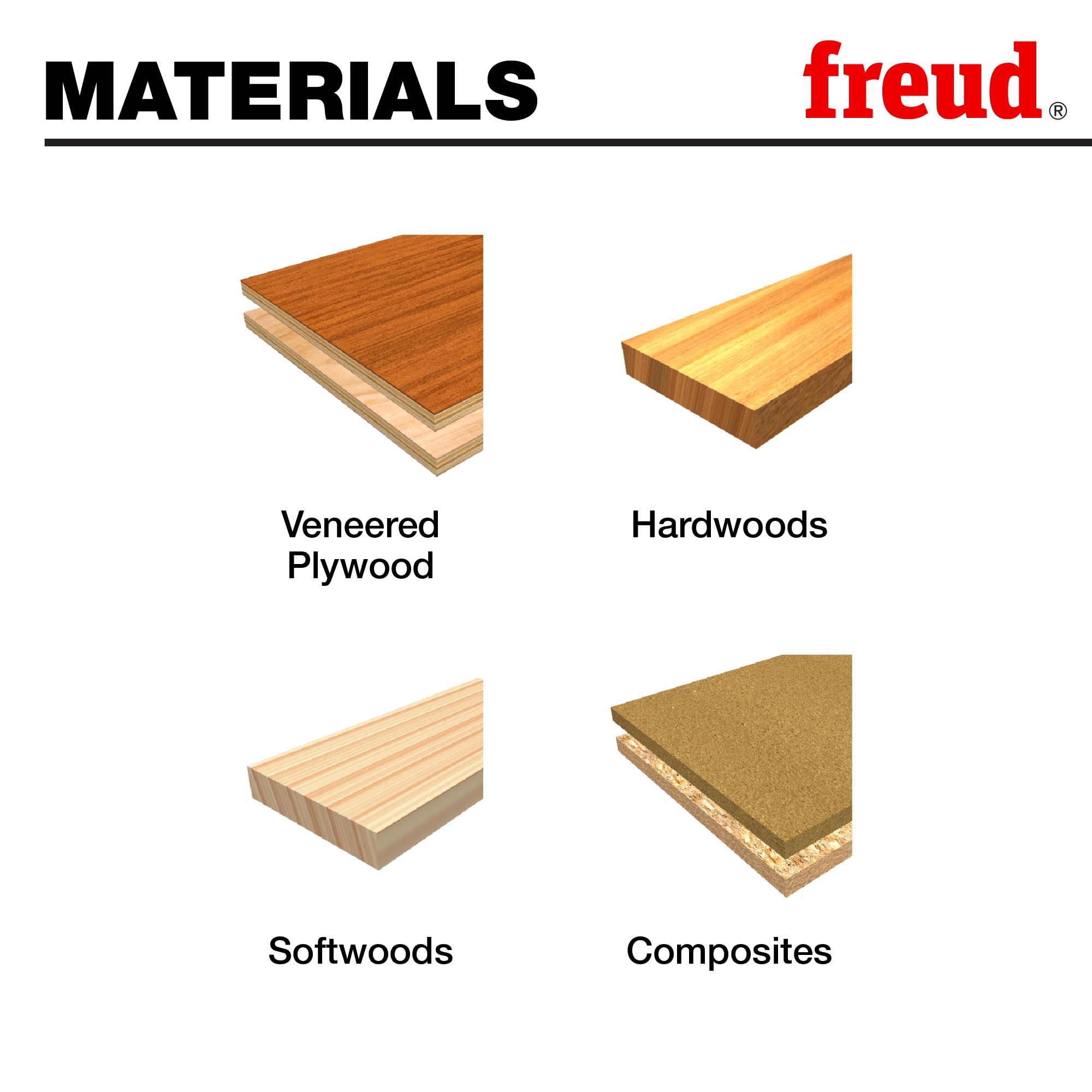 Freud 04-148: 7/8" (Dia.) Double Flute Straight Bit with 1/4" Shank, Multi - Image 4