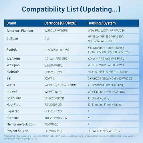 Miniatura 6 de Cartucho de repuesto de filtro de agua de sedimentos plisado para toda la casa de 20 micrones de 10" x 2.5" para agua de pozo, compatible con