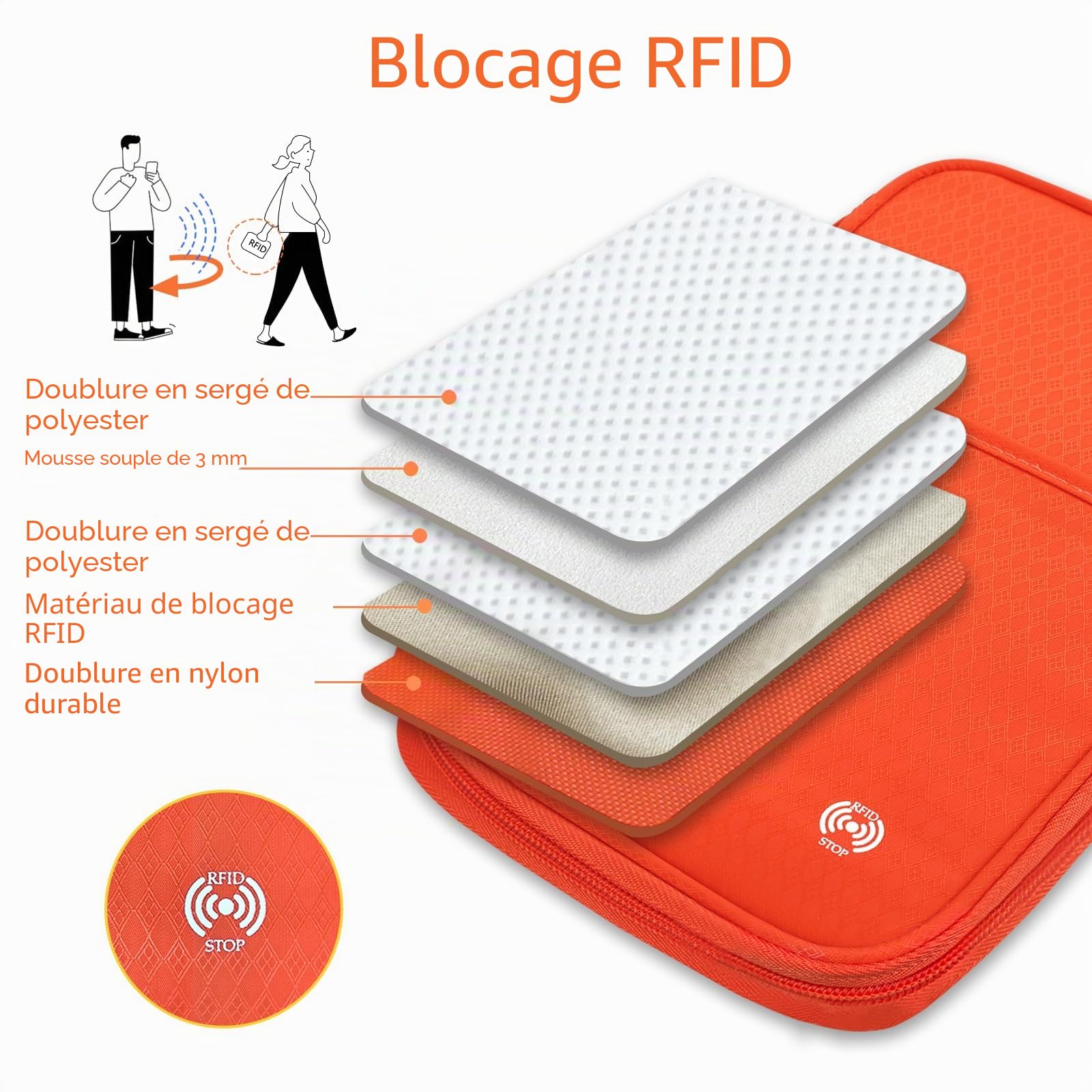 Portefeuilles Passeport de Voyage, Famille Porte-Passeport Organisateur Documents de Voyage pour 8 Passeports, Protège Passeport avec RFID pour Homme Femme, Orange