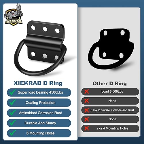 Miniatura 6 de Paquete de 10 anillos en D de acero resistente para amarre de carga, juego de ganchos de anillo en D con fuerza de rotura de 4500 lb para uso en