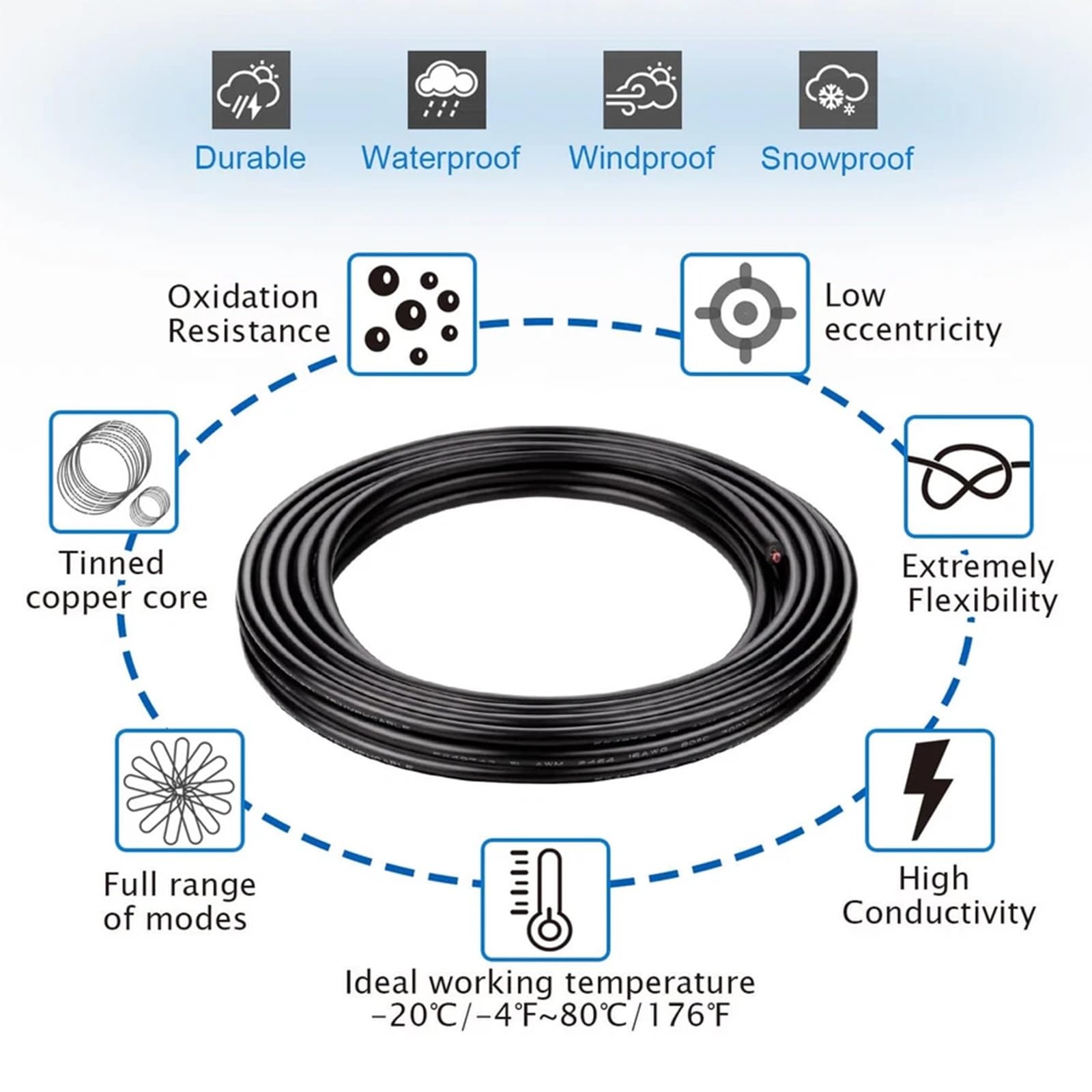 Ekranowany kabel alarmowy, 4-żyłowy ekranowany kabel skrętkowy RVVSP 0,2-1 mm² z żyłą miedzianą i osłoną PVC(65ft,4c-1mm2)