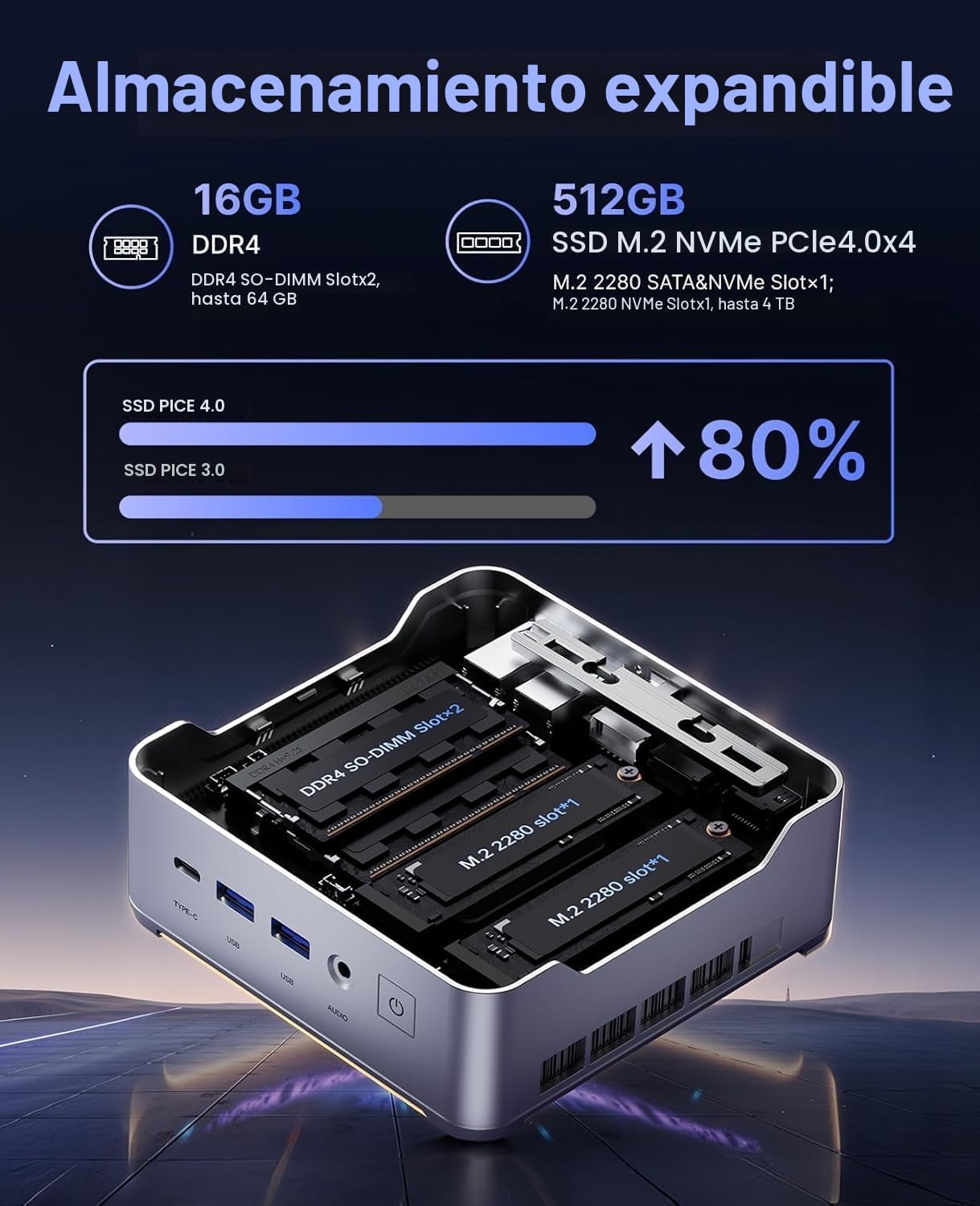 NiPoGi Hyper H2 Mini PC,14th Ιntel Core i5-14450HX(Vencer i7