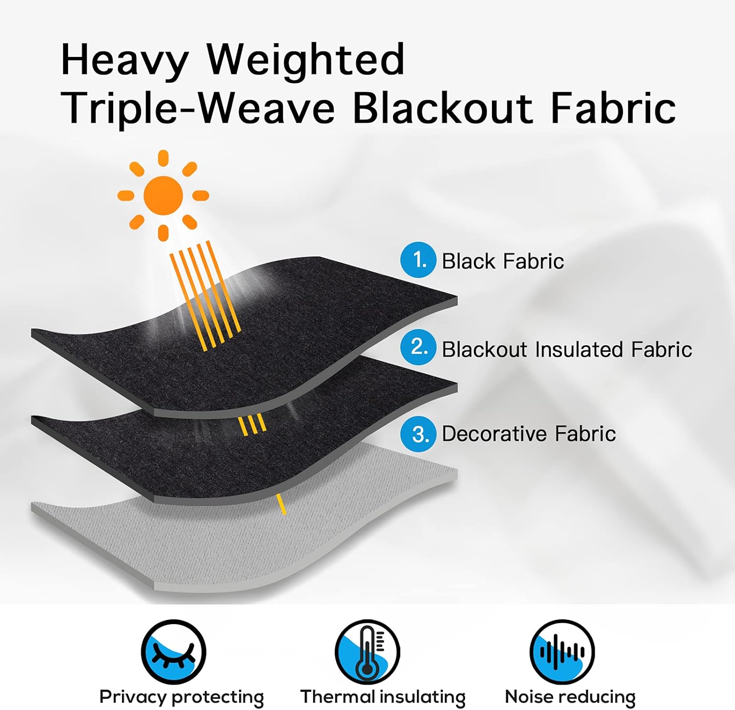 Grey Full Shade Curtain Panels, Thermal Insulated & Energy Efficiency Window Draperies for Guest Room, Full Blackout Curtains & Drapes for Shift Worker and Light Sleepers, W52 x L72 Inch, Light Grey