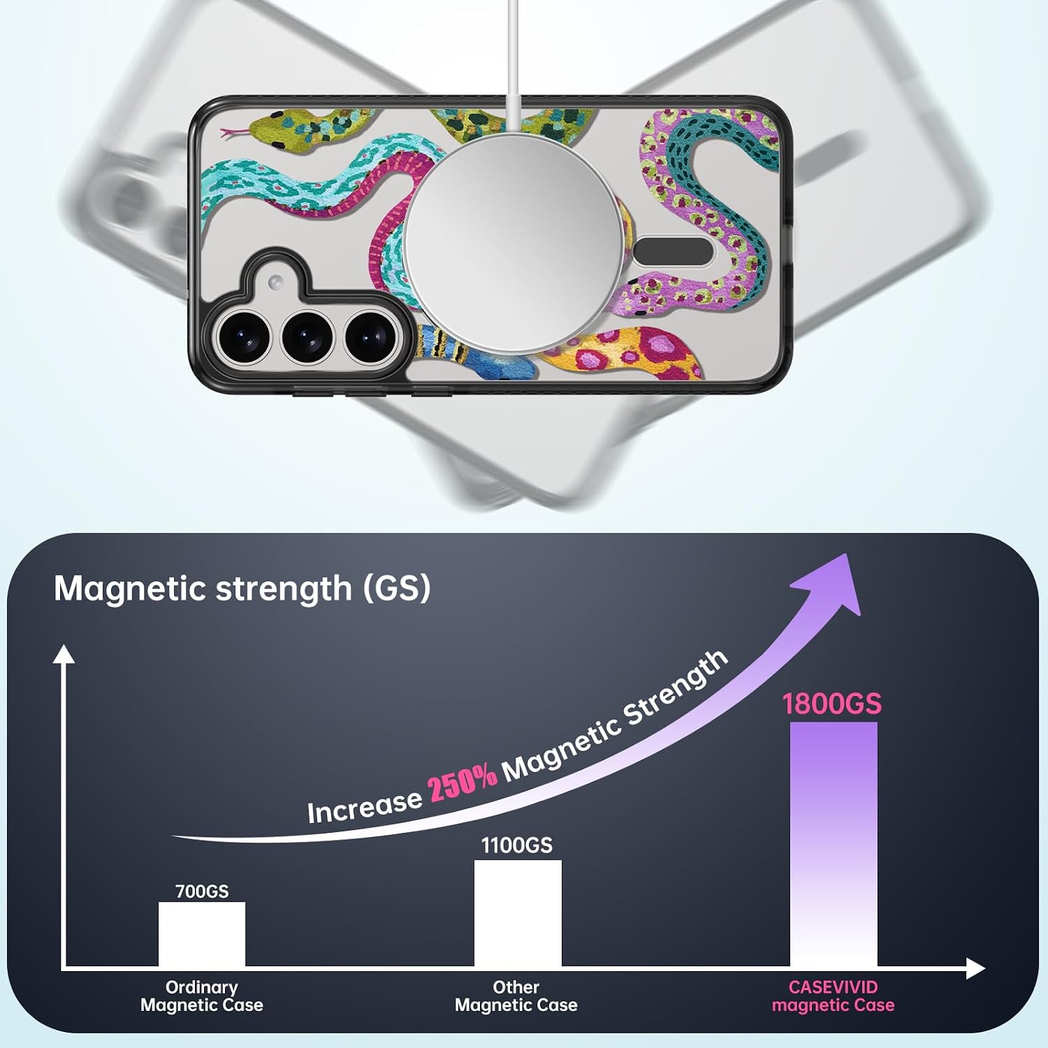 Rosarnnah Magnetic for Samsung Galaxy S25 Magsafe Case Cute Aesthetic - Durable Shockproof 6.6 ft Drop Impact Phone Case Cover with Funny Fashion Snake Design 6.2" Black