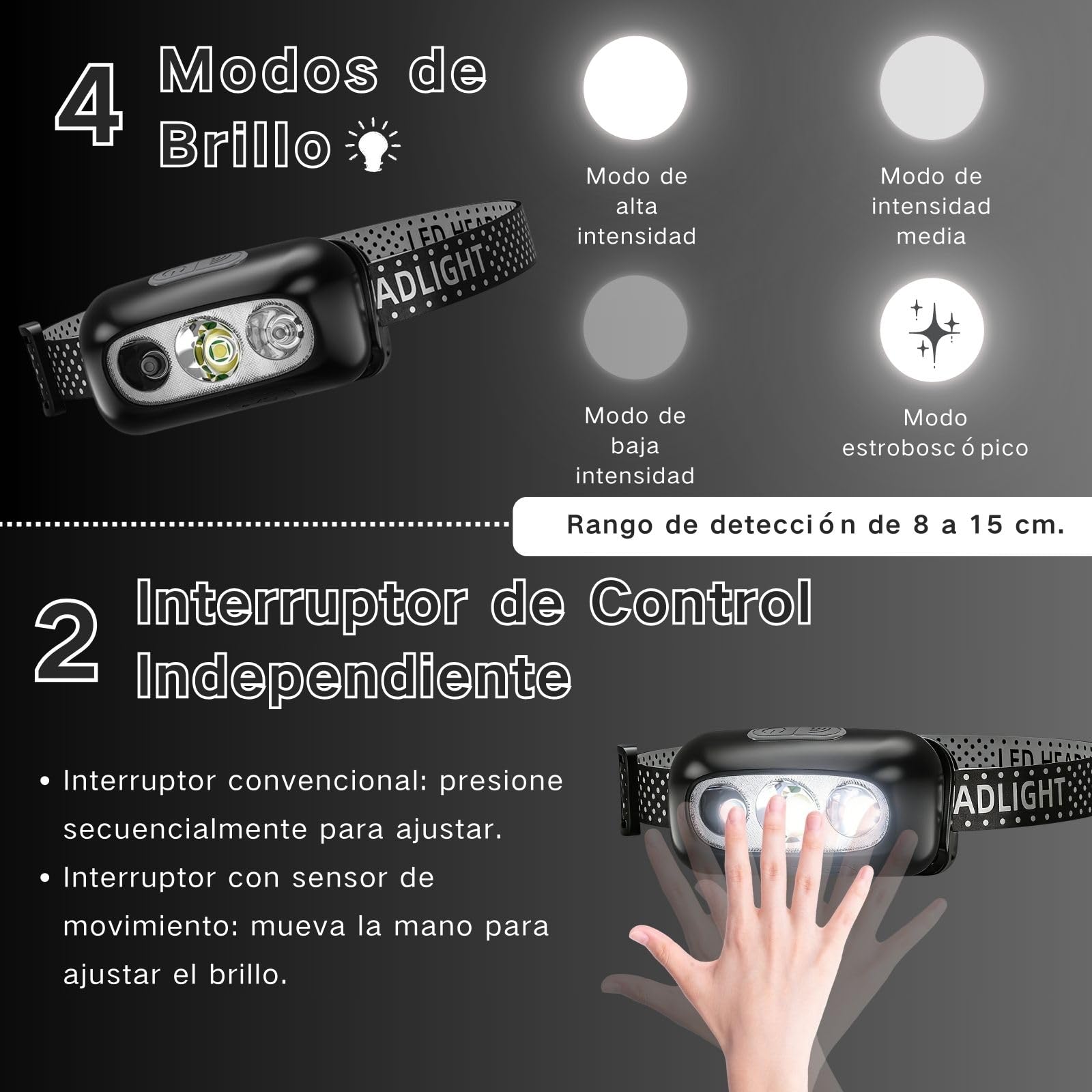Frontal Led Recargable, Linterna Frontal Trabajo, Linterna Cabeza para Acampar, Montar en Bicicleta y Correr, Cuatro Modos de Iluminación, Adecuada para la Iluminación Nocturna en Pesca Accesorios