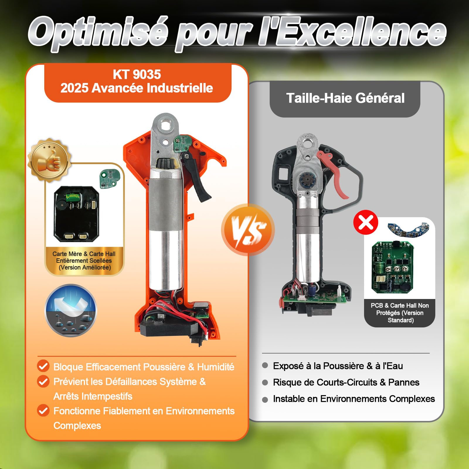 Kebtek 9035 Coupe-branches sans fil léger 35 mm Ciseaux électriques de jardin 21 V 4000 mAh Batterie Ciseaux de jardin professionnels compatibles avec rallonge manche télescopique ciseaux à buis