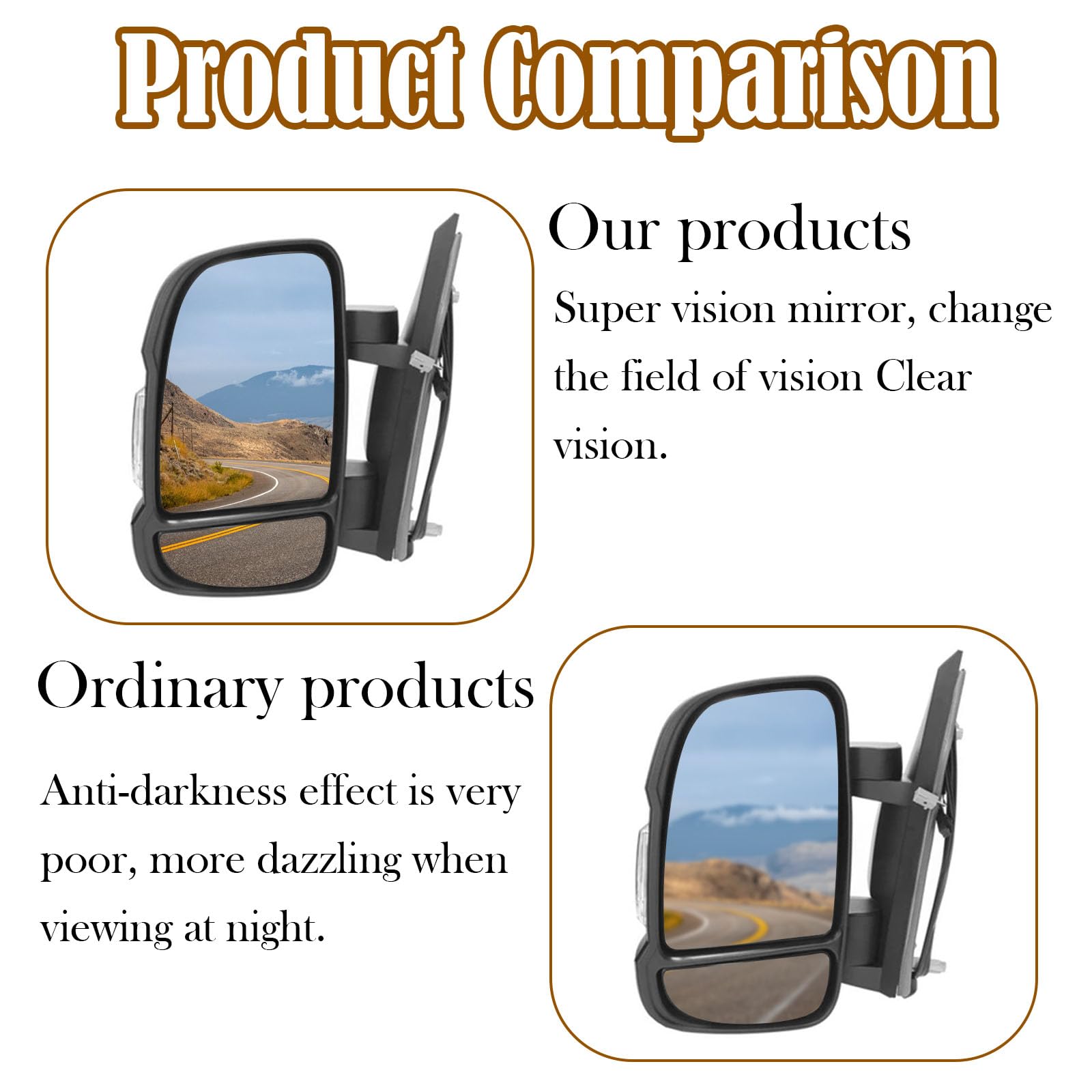 For Renault Master wing mirror glass 03-24 Left Passenger side Spherical | UK