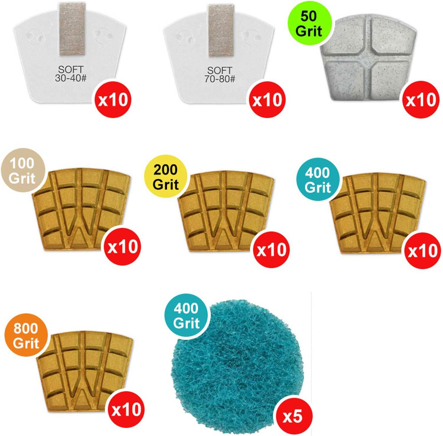 WerkMaster Scarab Concrete Polishing Package, Semi-Gloss Finish for Hard Concrete