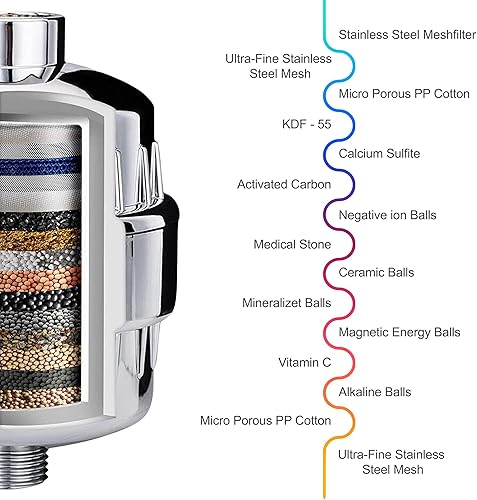 Miniatura 6 de Torti Lia filtro para regadera de 8 niveles con gran salida, filtros para regadera para eliminar cloro, flúor, y purificar agua, filtro para
