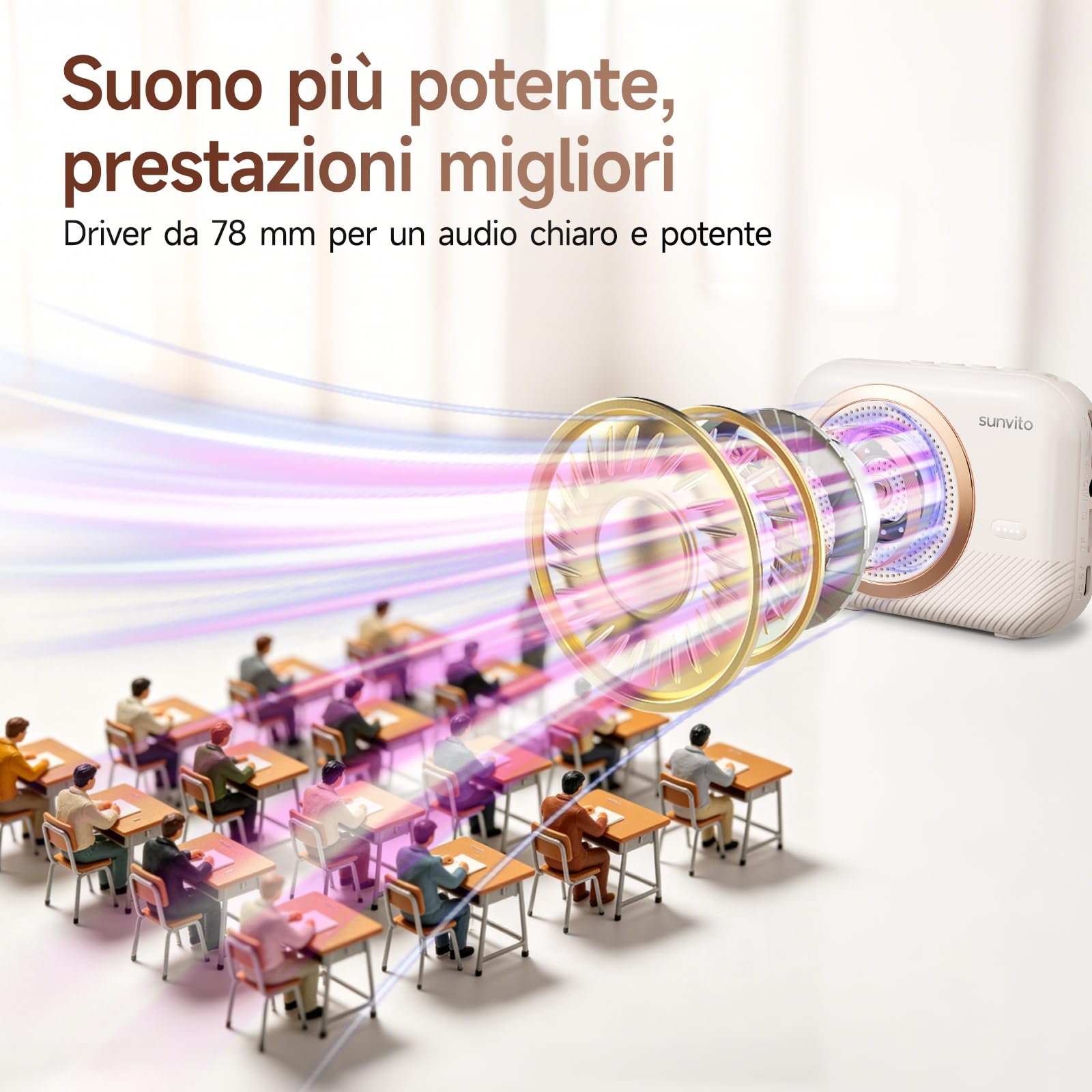 Amplificatore Vocale per Altoparlanti Bluetooth, Mini Amplificatore Ricaricabile con Microfoni Lavalier Wireless, Adatto per Cuffie e Progettato per Insegnanti(Un microfono)