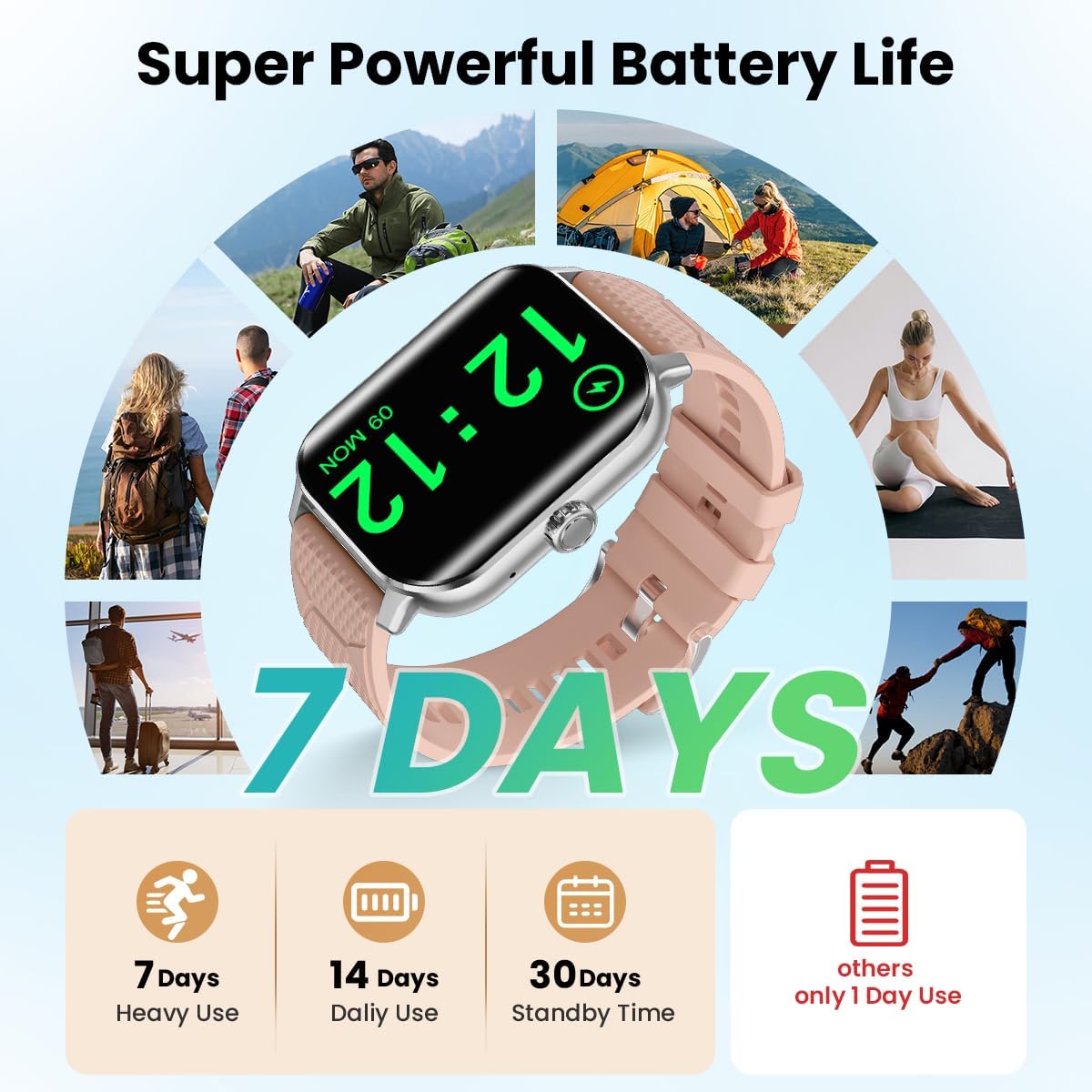 Rogbid Smart Watch displaying time and battery icon, surrounded by images of people engaged in various outdoor activities, with text indicating 7 Days Heavy Use, 14 Days Daily Use, 30 Days Standby Time.