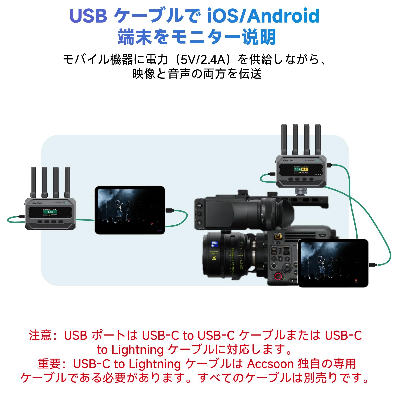 Amazon.co.jp: 【Accsoon公式ストア】Accsoon CineView SE 4K 無線映像