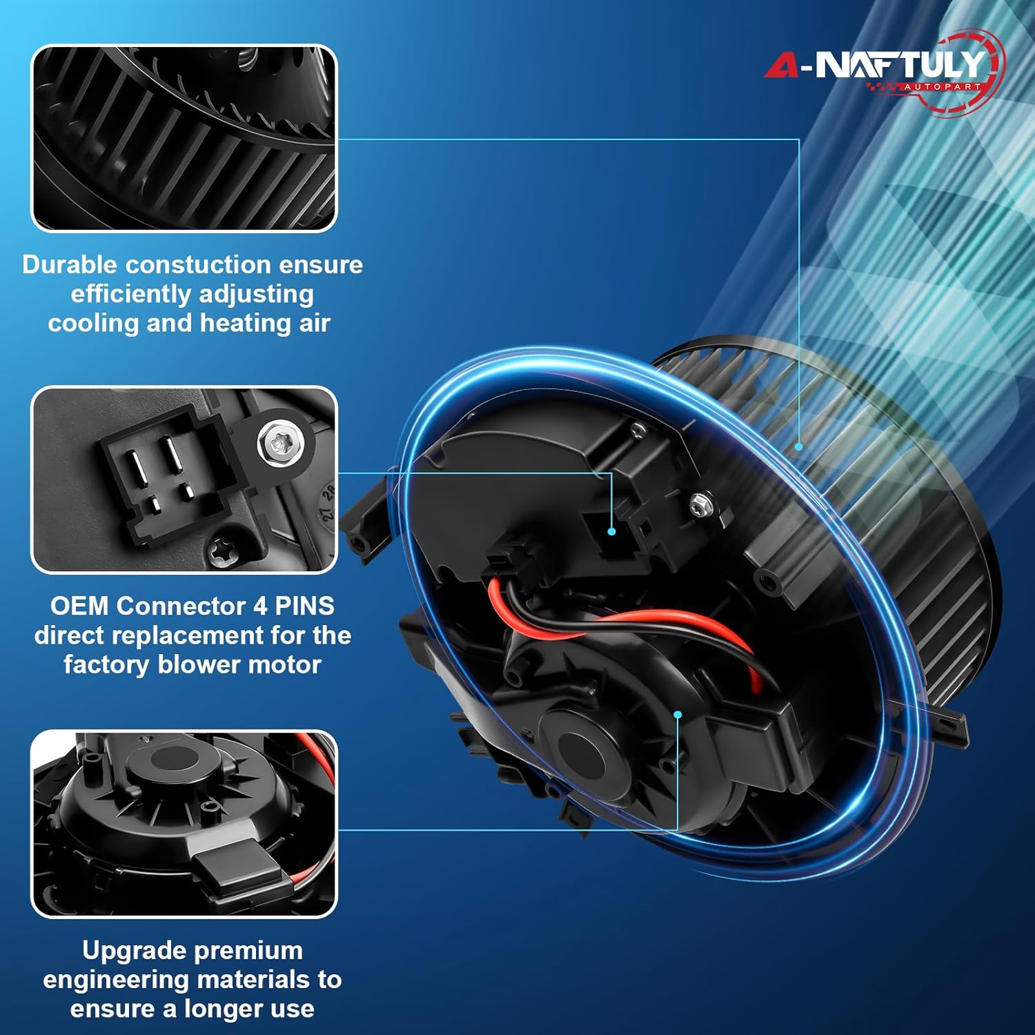 Front AC Blower Motor Fan Fits for 2015-2021 Volkswagen VW Golf, GTI, Jetta, Tiguan, Golf SportWagen/R, Alltrack, Audi A3 Quattro, Q3, S3, RS3, HVAC Heater Blower Motor, 5Q1819021, 5Q1819021B, 700341