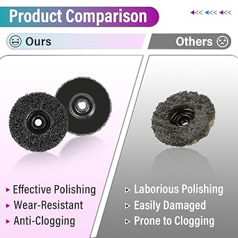 2 Pcs 0513041 Paint Eater Replacement Disc for Rotating Palm Sander | 4-1/2 Inch Disc, Durable Abrasive Material, Fast Paint Removal, Easy Replacement