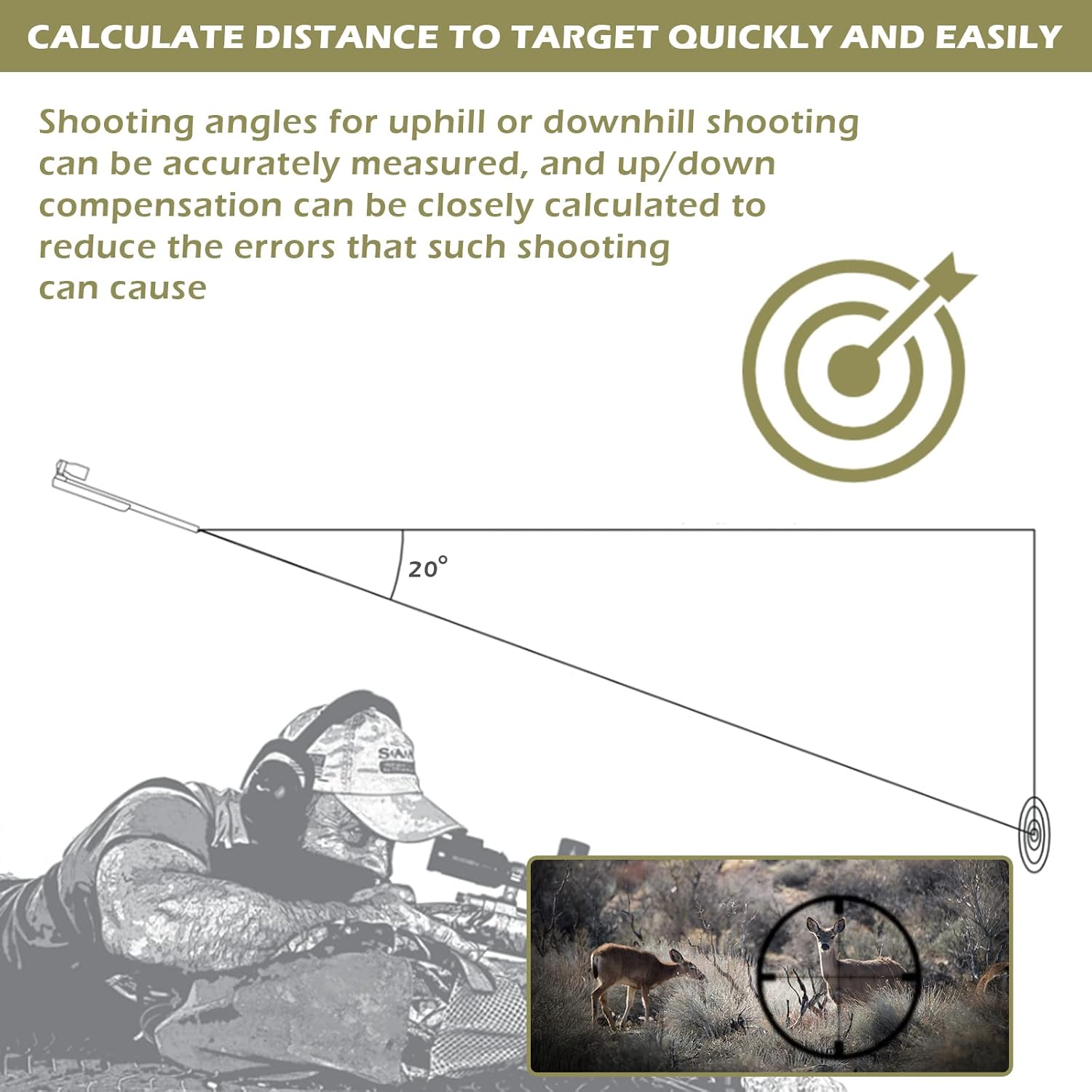 WHFANG Slide Rule Calculator, Professional Sniper Gear, Mrad Ruler Range to Target Calculator Quick & Easy Shooting Measurement Slide Rule Tool for Hunting and Long-Range Shooting : Sports & Outdoors