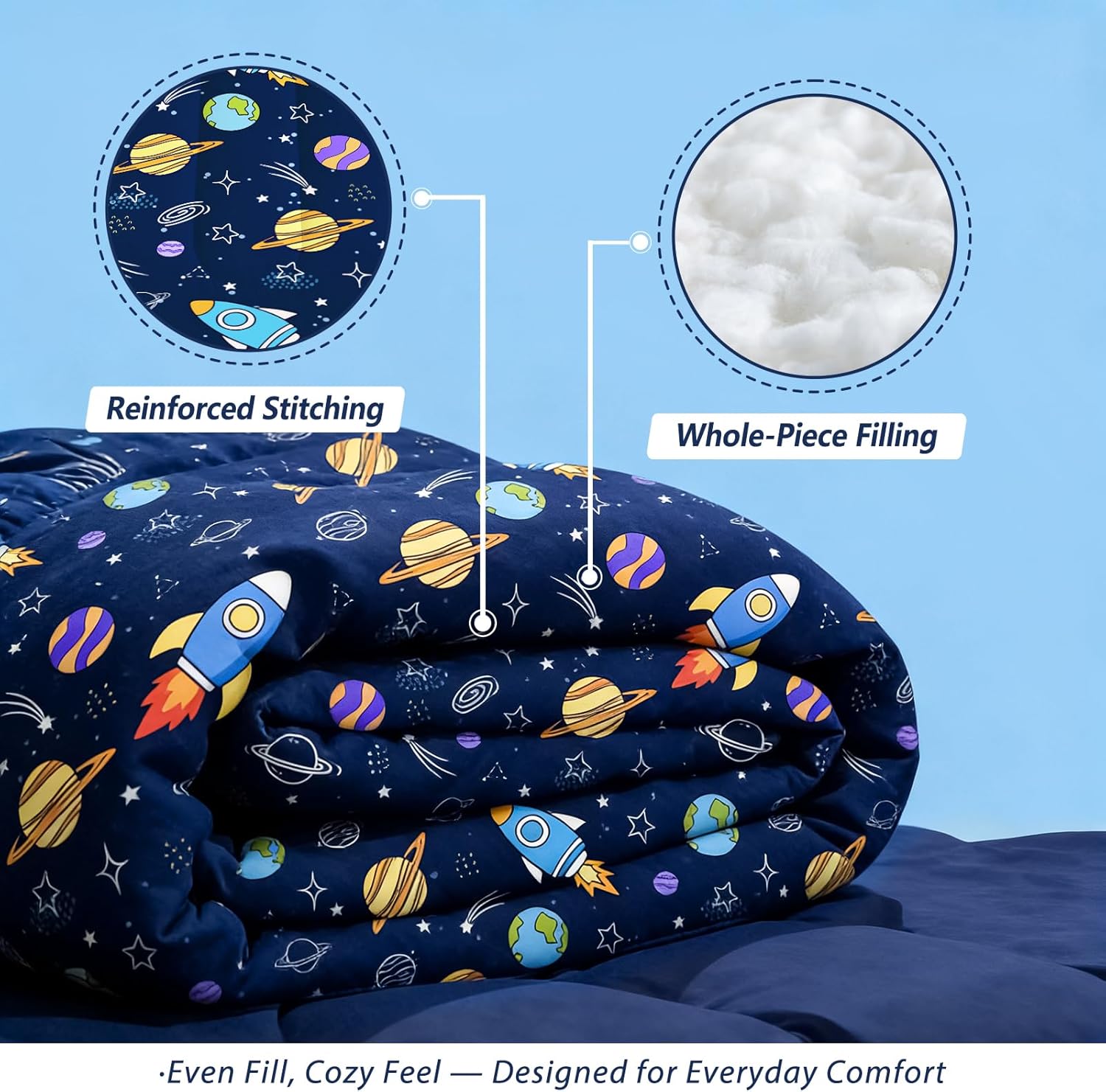 Boys Full Size Space Bedding Set, 5-Piece Kids Comforter Set with Rocket & Planet Design, Soft & Machine Washable, Deep Pocket Sheets for Boys Room Makeover