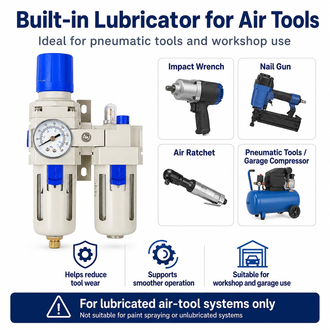 BLCH Air Filter Regulator Lubricator - 3/8 NPT -9
