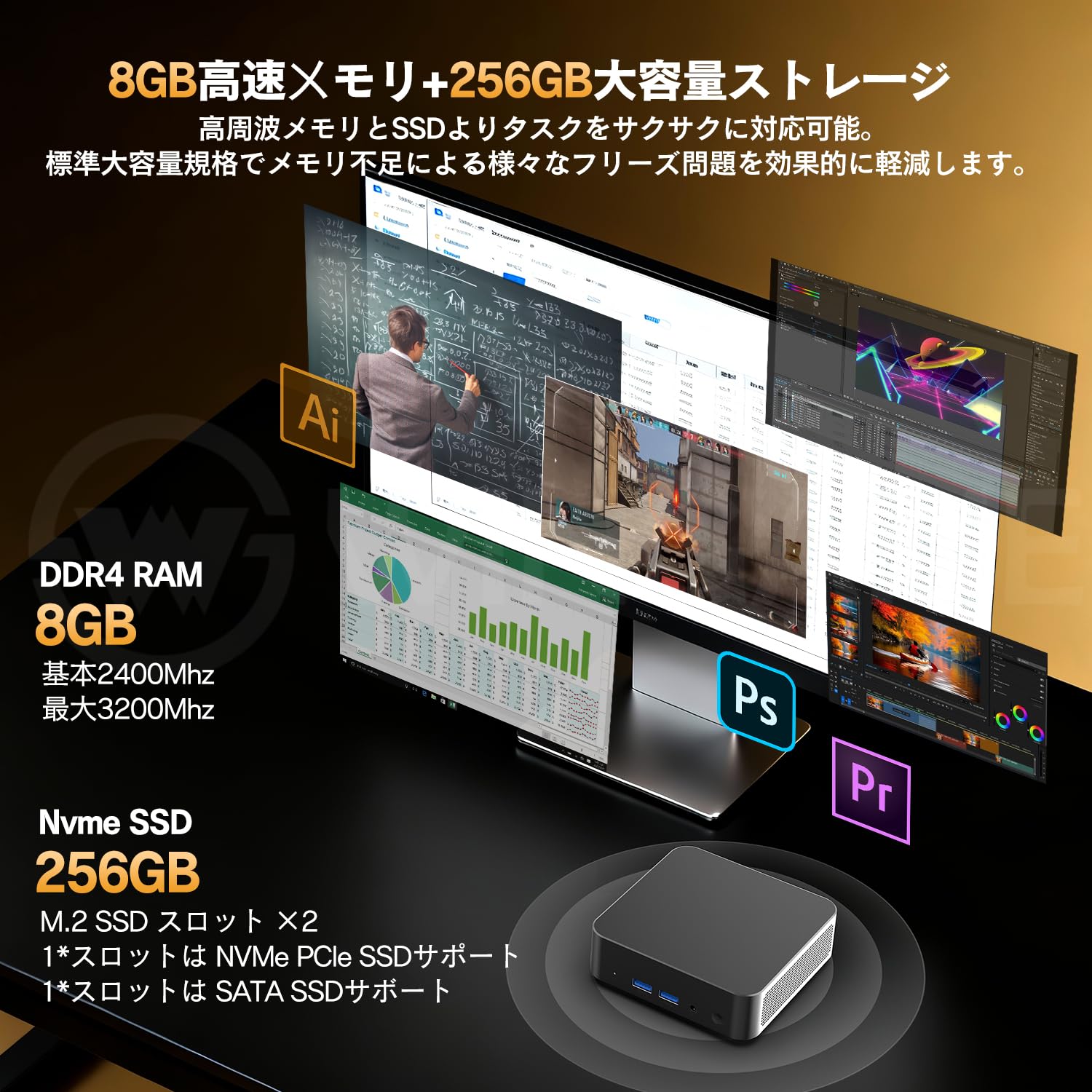 Amazon.co.jp: wingame ミニPC Intel N95搭載 4K 3画面出力 Win11 Pro