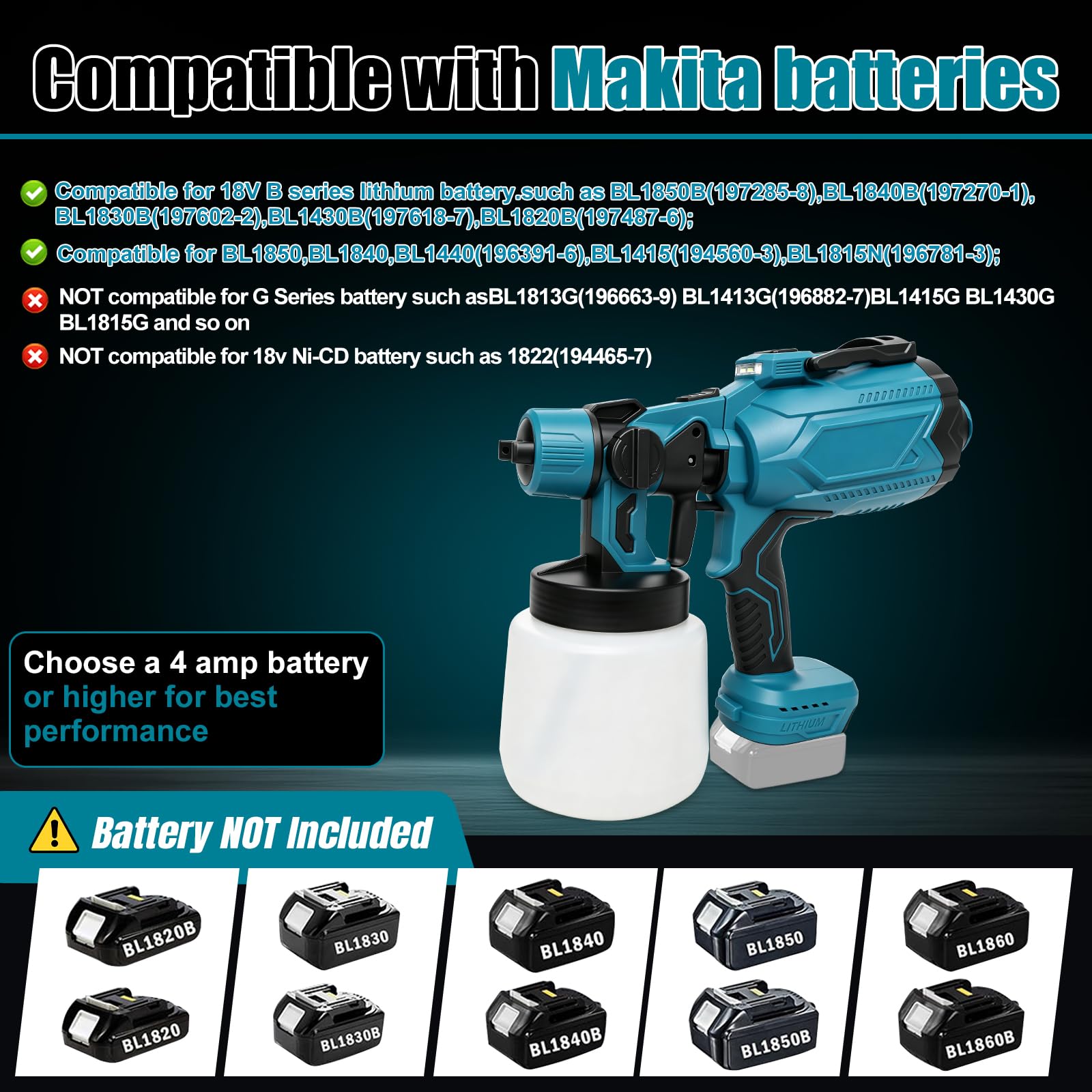 Pulverizador de Pintura a Batería para Makita 18V (sin Batería) | 200W, Pistola de Pintura Eléctrica, Depósito 1L, 4 Boquillas, 3 Patrones, Luz LED, Asa de Transporte