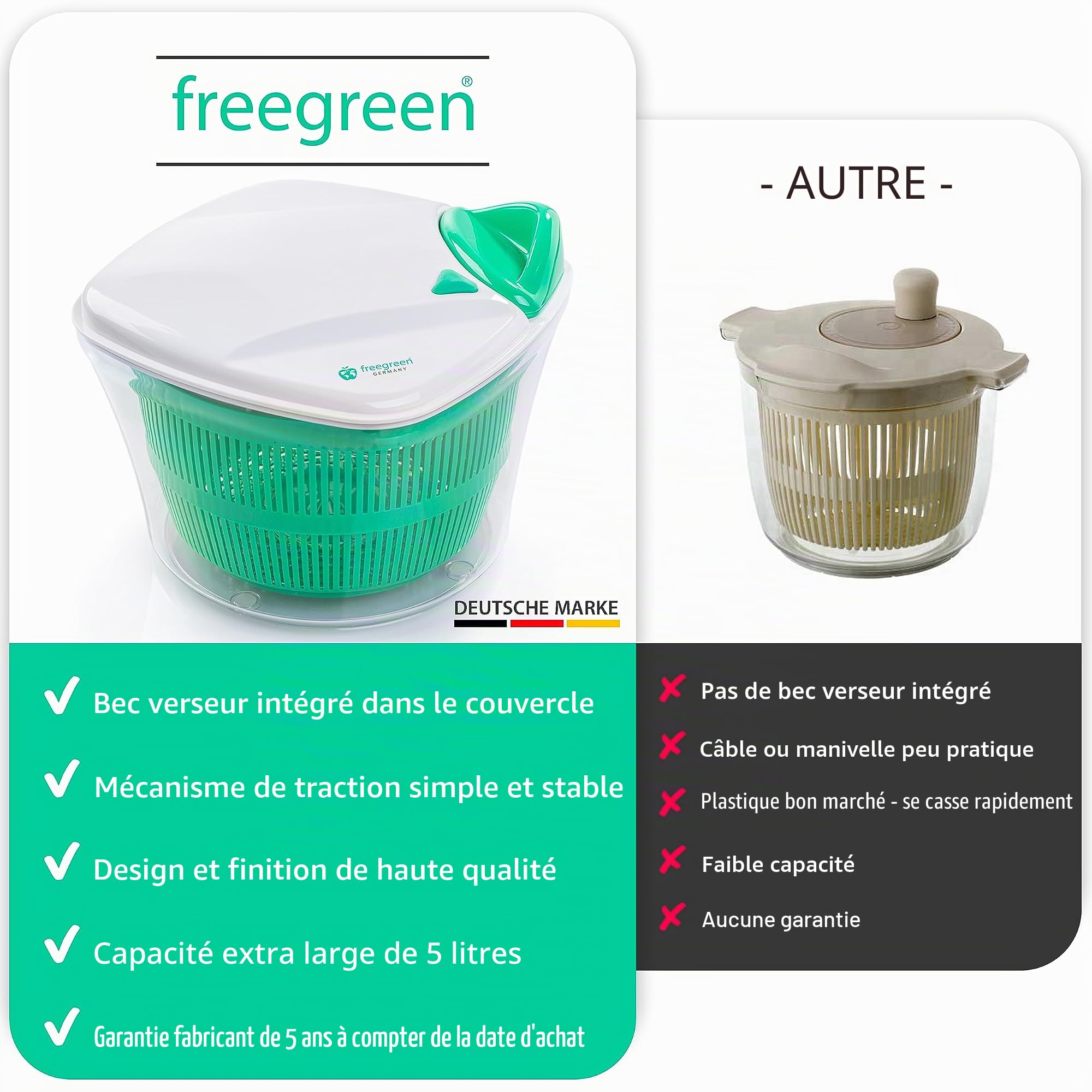 freegreen® Germany Essoreuse à salade [5L] avec mécanisme de traction breveté, passoire et couvercle avec bec verseur intégré I [recettes de salade] I Saladier pour servir avec style