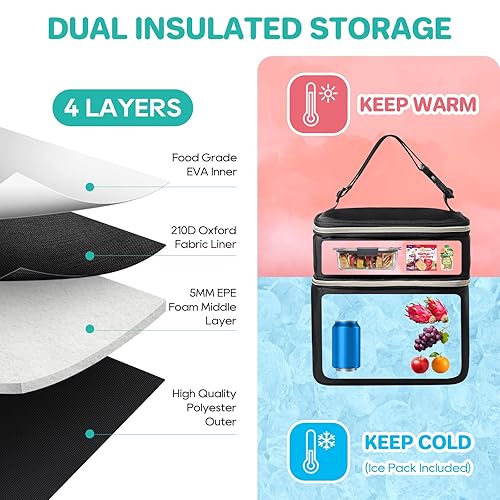 Miniatura 2 de PIIOSER Bolsa enfriadora de almacenamiento de leche materna con bolsa de hielo, se adapta a 4 biberones de hasta 5 onzas, pequeña bolsa térmica de