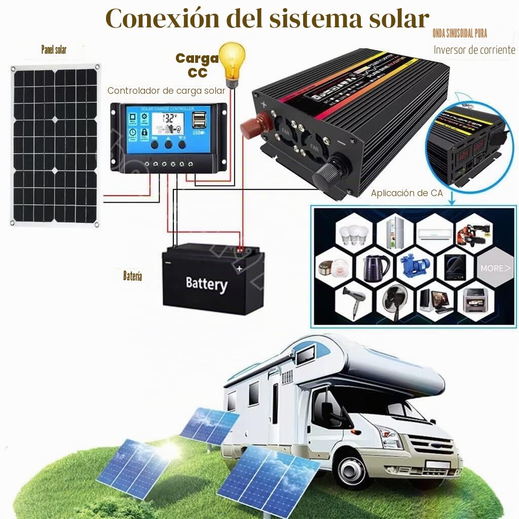 Inversor de alimentación de 10000w DC 12v 24v 48v a AC 110v 220V convertidor con Pantalla LED Onda sinusoidal Pura (48v - 220v)
