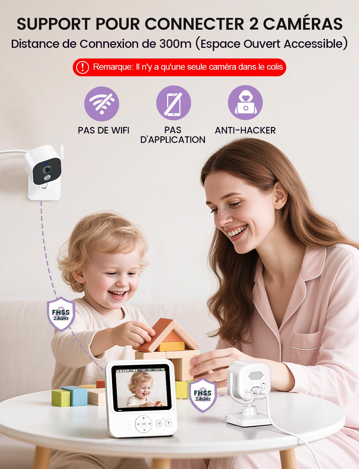 OBVHNUA Babyphone Caméra Bébé avec Écran IPS 2,8 Pouces Babyphone Vidéo sans WiFi ni App Batterie 2000mAh VOX Vision Nocturne Audio Bidirectionnel Surveillance de la Température Zoom 2X/4X