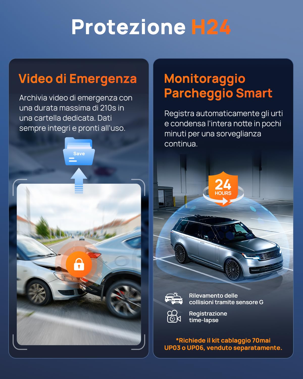 【70mai Dash Cam Auto M310 Plus 4K + UP03 Hardwire Kit Regolabile】