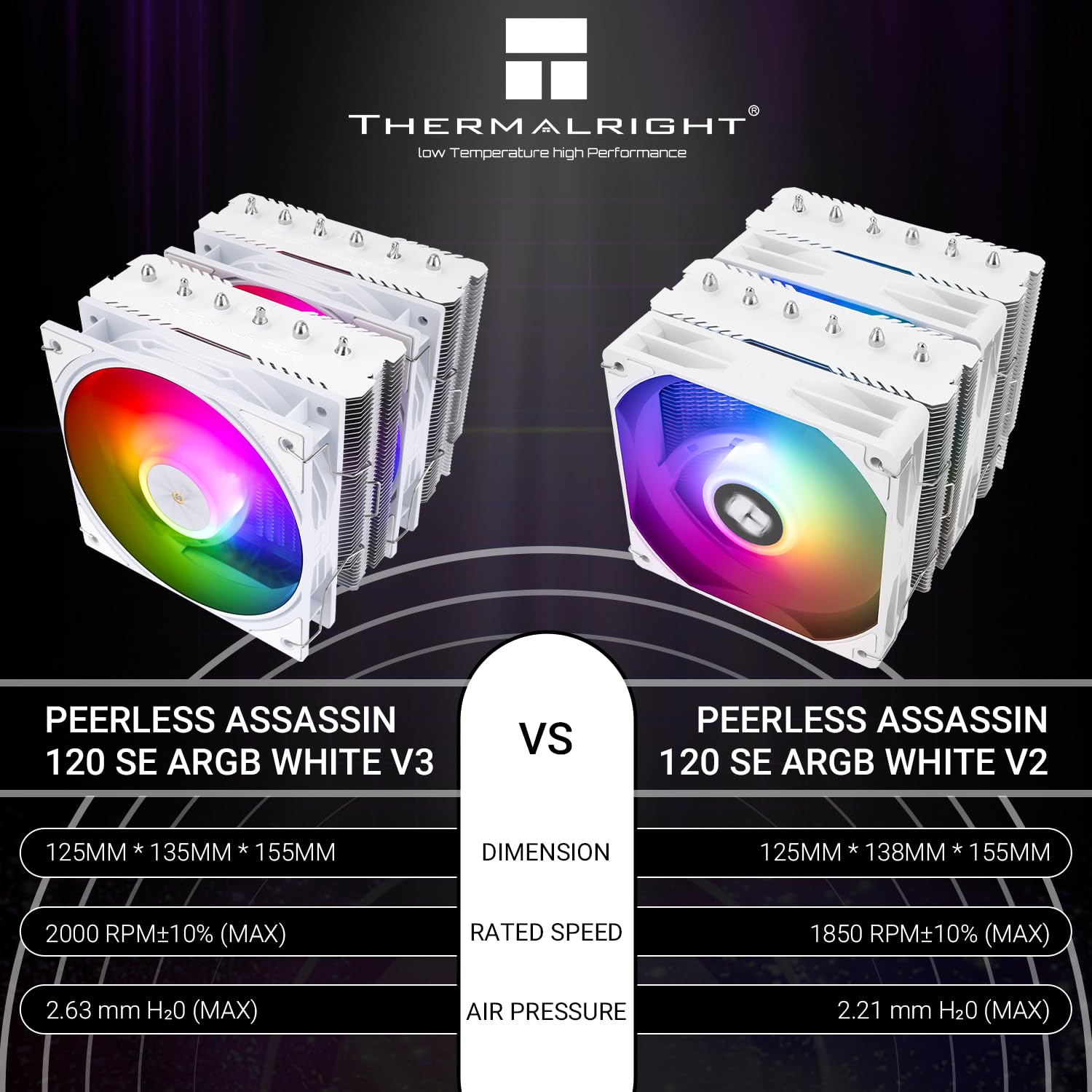 Thermalright Peerless Assassin 120 SE ARGB Vs NZXT Kraken Plus 360 RGB - View #8