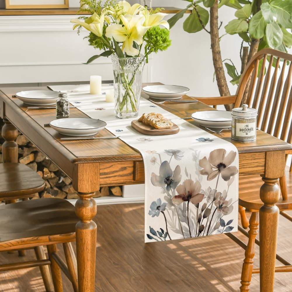 Artoid