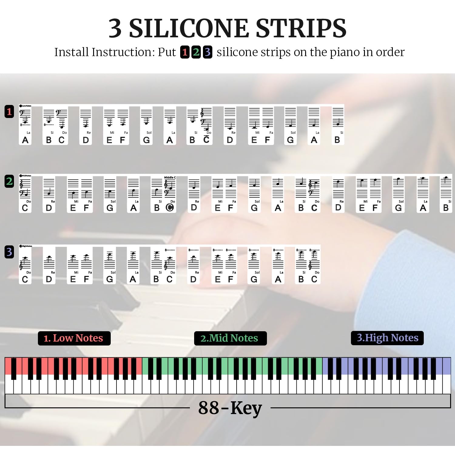 Piano Keyboard Stickers with Solfege Do Re Mi, Removable Note Labels for 88-Key Full-Size Pianos – Reusable Silicone Key Overlays for Beginners, Easy to Install & Protective (Black)