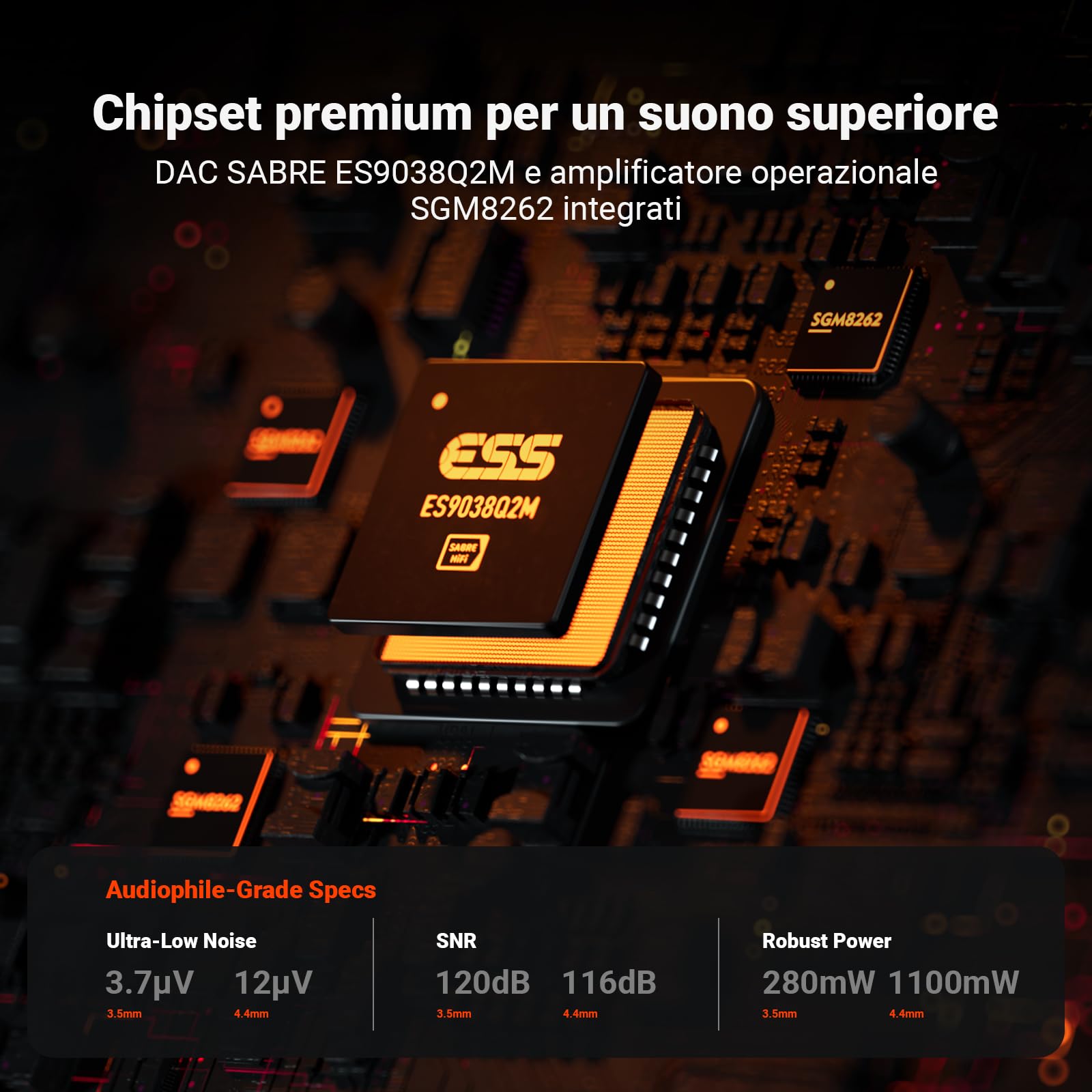 Fosi Audio SK02 DAC Amplificatore per Cuffie, USB C a AUX Adattatore Convertitore Audio Digitale-Analogico, Ottico a 3,5 mm 4,4 mm Combo Bilanciato, Amplificatore Cuffie da Tavolo per Home Theatre
