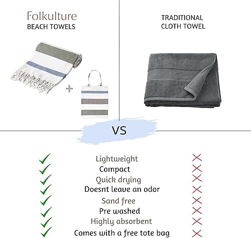 Miniatura 7 de Folkulture Toalla de playa turca para adultos con bolsa de mano de 40 x 72 pulgadas, manta de playa o toallas de playa de gran tamaño, sin arena,