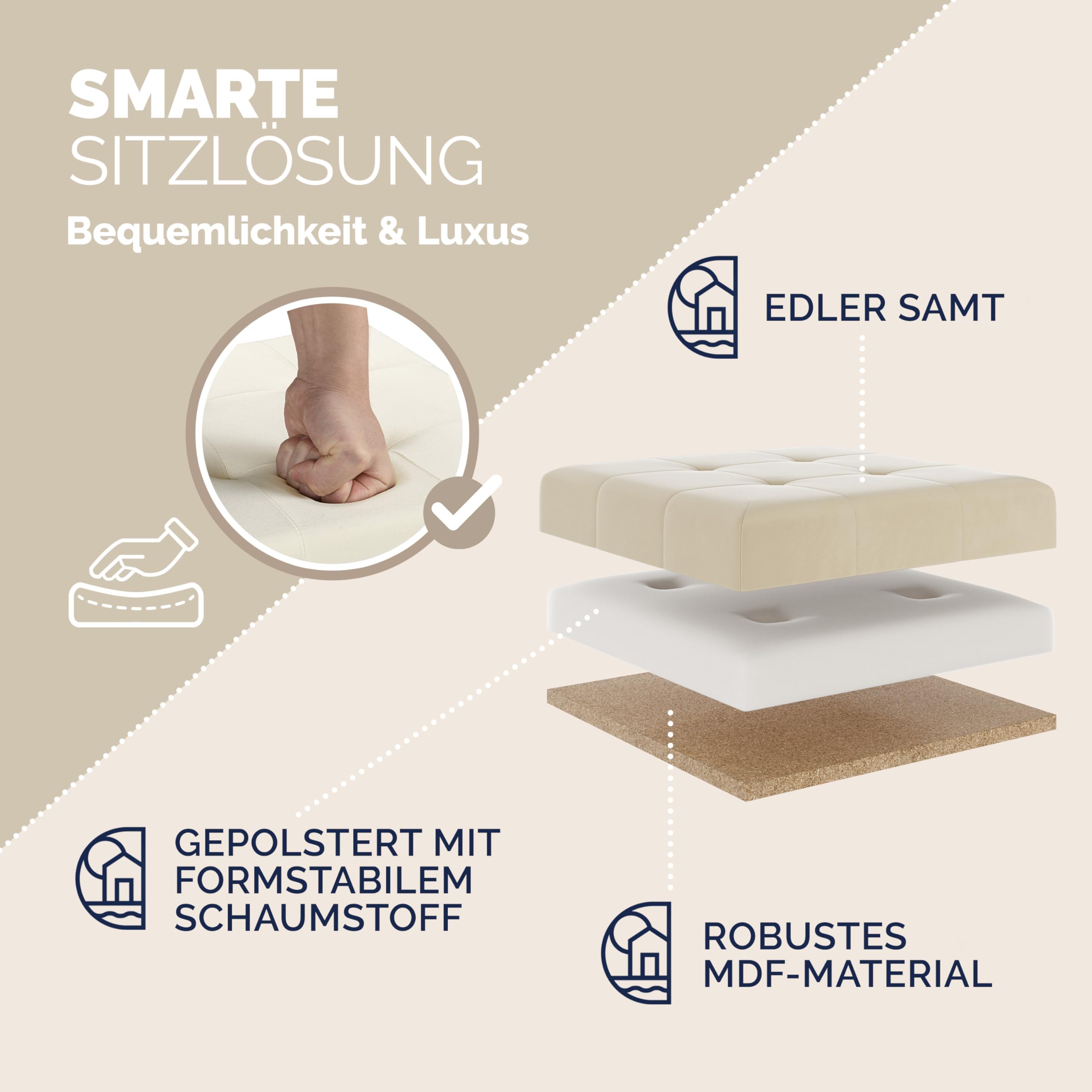 Casaria® Hocker mit Stauraum Samt Beige Faltbar inkl. Füßen 38x38cm 300kg Belastbarkeit Wohnzimmer Schlafzimmer Flur Sitzhocker Fußhocker Polsterhocker