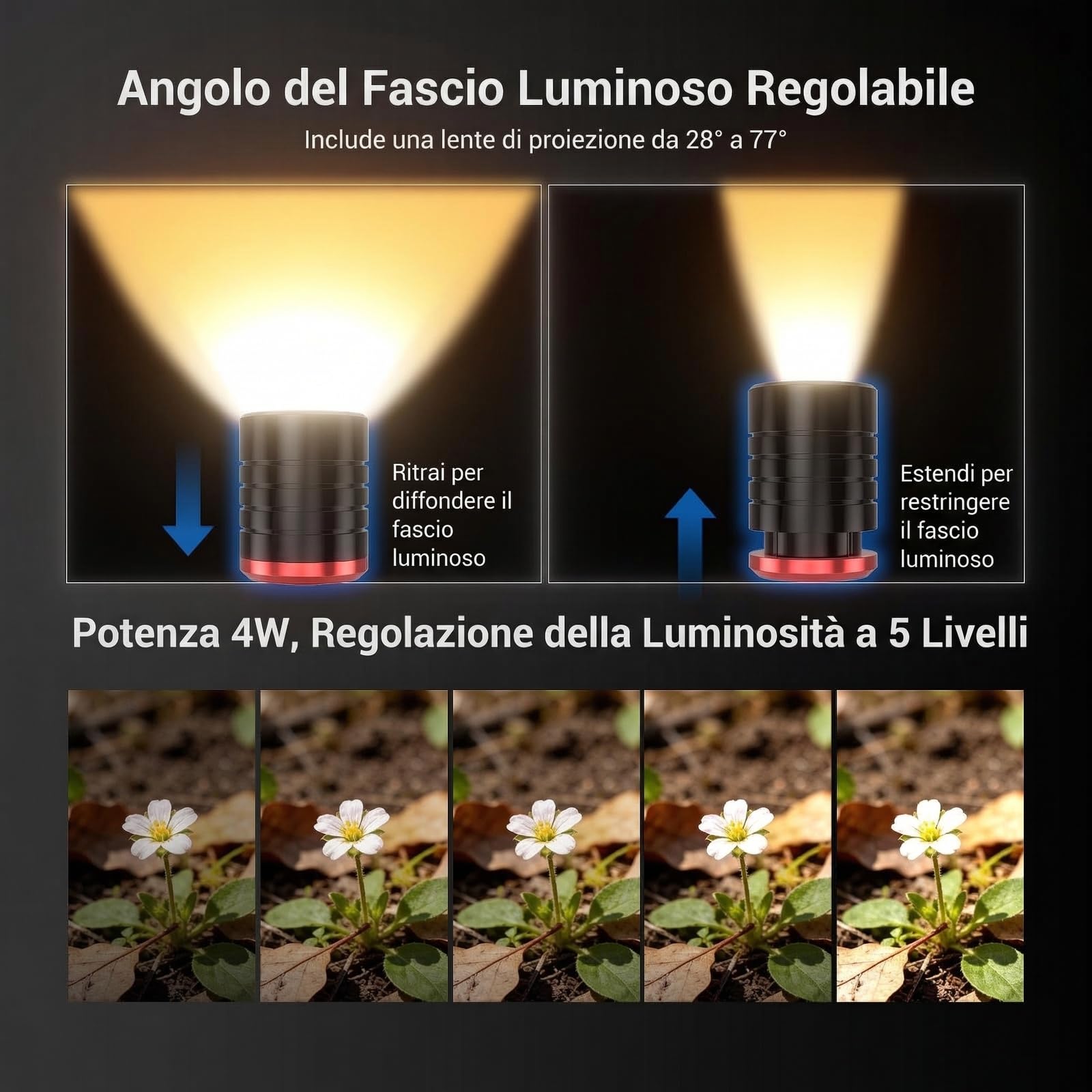 NEEWER BASICS ML01 IP54 Luce LED Flessibile per Macrofotografia | Torcia flessibile da 4W, ricaricabile tramite USB-C, batteria da 2500mAh, CRI95 TLCI99, luminosità di 3100lux a 0,5m
