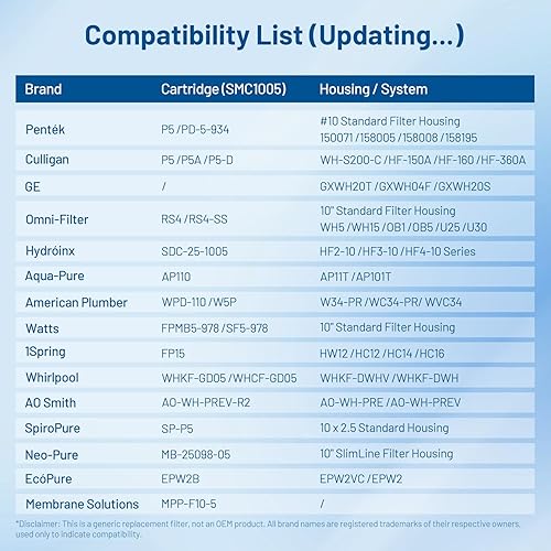 Miniatura 6 de Whole House - Cartucho de filtro de agua de polipropileno hilado de 10 x 2.5 pulgadas para pozo de sedimentos de 5 micrones para P5, WH-S200-C, P5A,