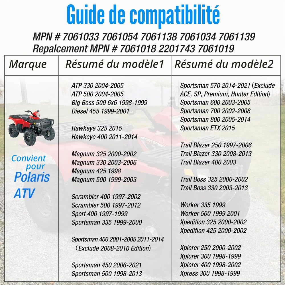 Kit de rotule de direction pour Polaris Sportsman Scrambler 400 500 570 600 700 800 Trail Boss Trail Blazer 325 330 250 Magnum Xplorer Xpedition Xpress ATP Big Boss