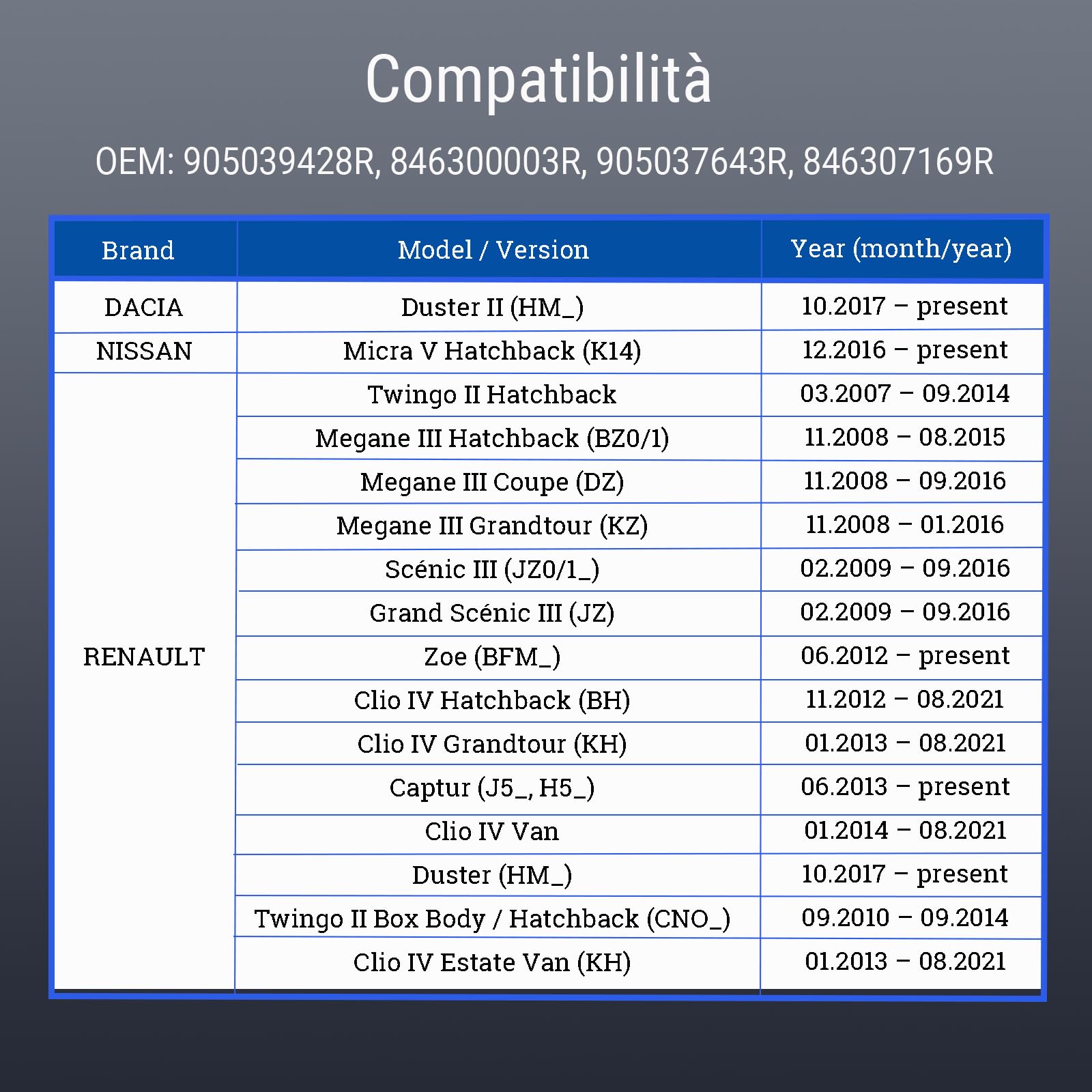 846300003R Attuatore Chiusura Portellone Posteriore Compatibile con Renault, Dacia & Nissan