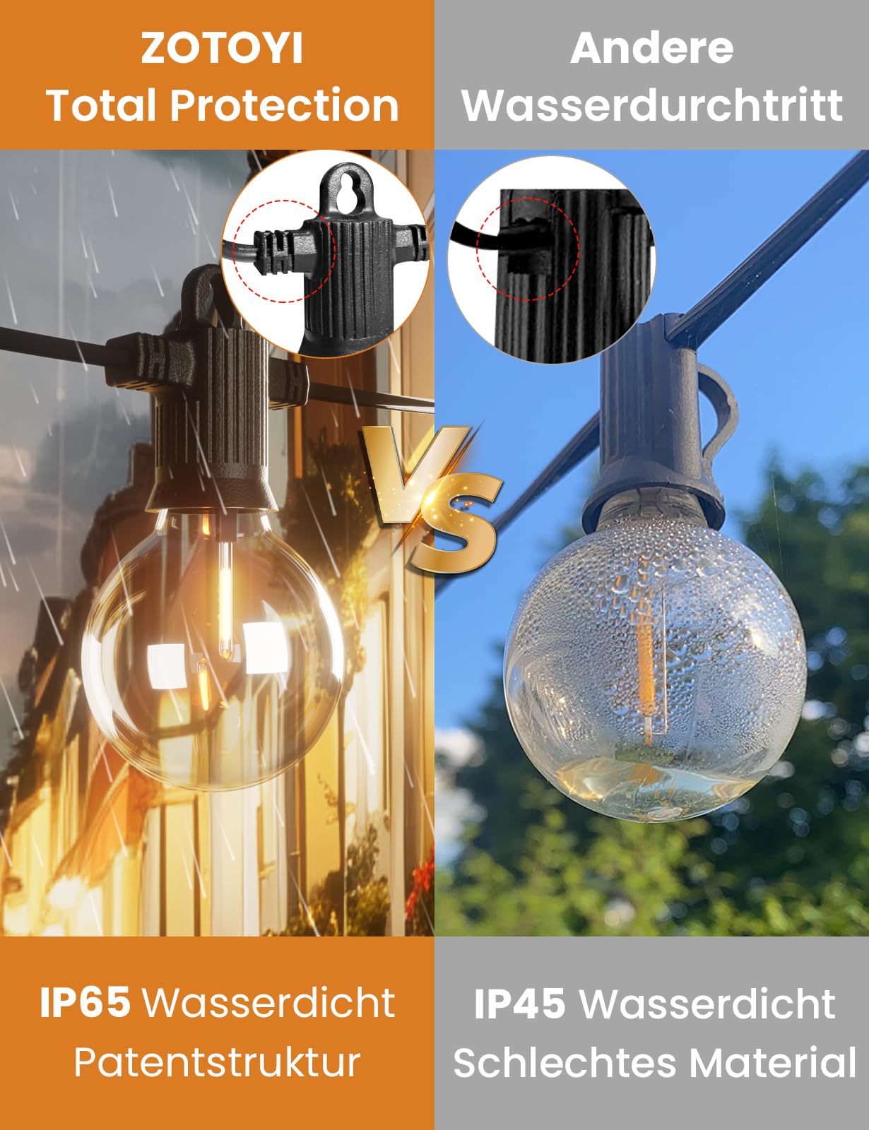 ZOTOYI Lichterkette Außen Glühbirnen 60M, IP65 Wasserdicht Outdoor Lichterkette Strom mit 80+4 G40 LED Bruchsicher Glühbirnen Plastik, Innen&Außen Lichterketten für Garten,Party,Terrasse,Balkon