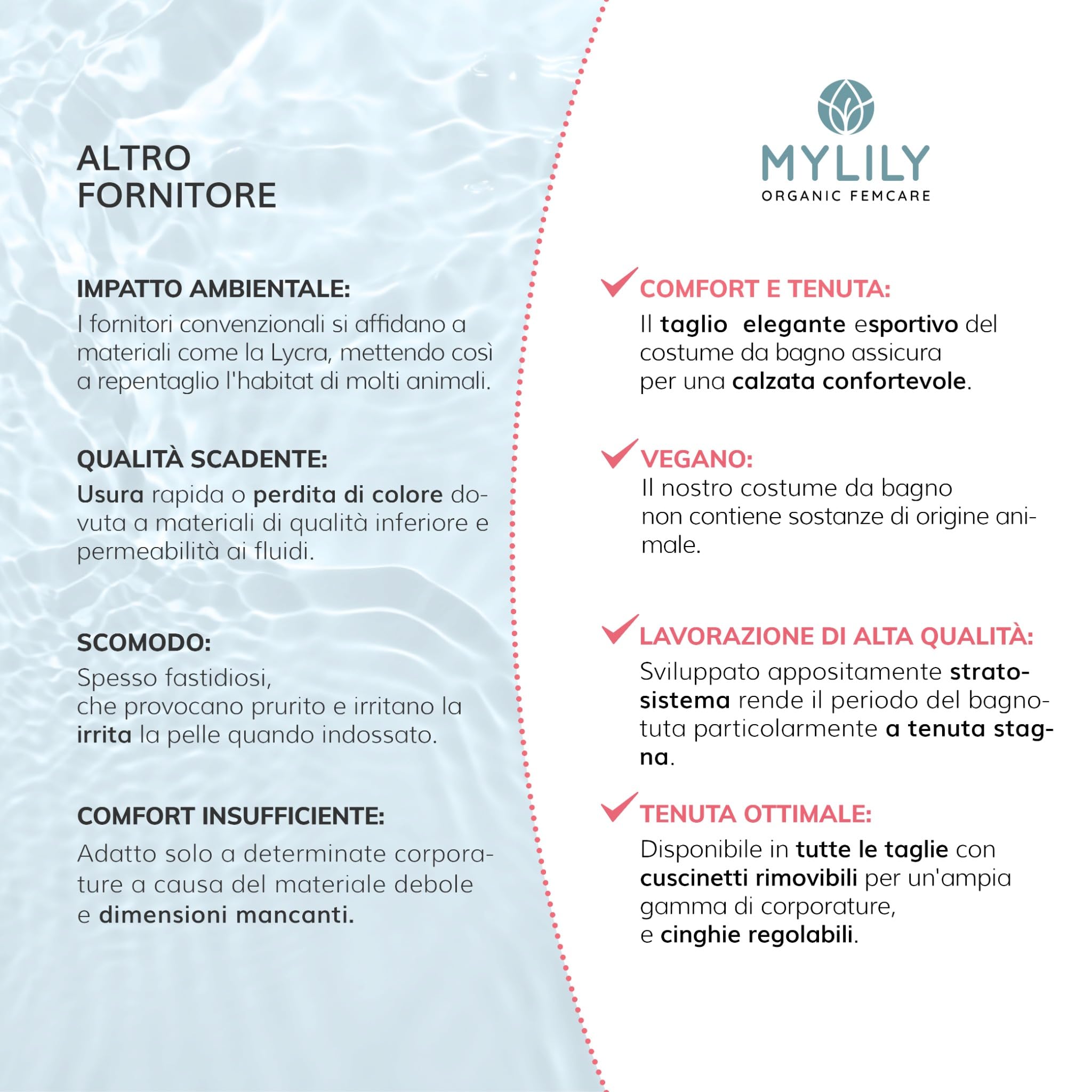MYLILY Costume Mestruale Ragazze, Adolescenti & Donna Sport Schiena Nuotatore | Costume per Piscina & Nuoto | 2-3 Assorbenti | Antiperdita, Neutro Odori, Oeko-Tex