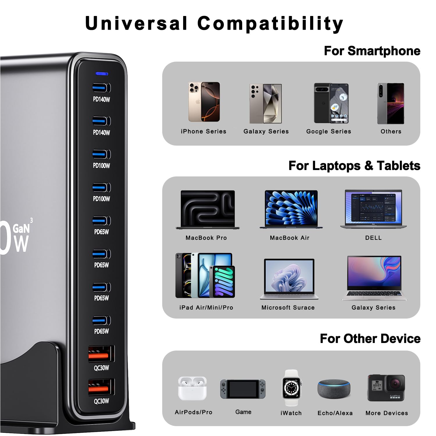 Ładowarka USB C 800W GaN, 10 portów ładowarka USB wielokrotna ładowarka ładowarka do laptopa zasilacz PD kompatybilny z MacBook Pro/Air/Dell/iPhone/Galaxy/laptopem/tabletem/Mobile