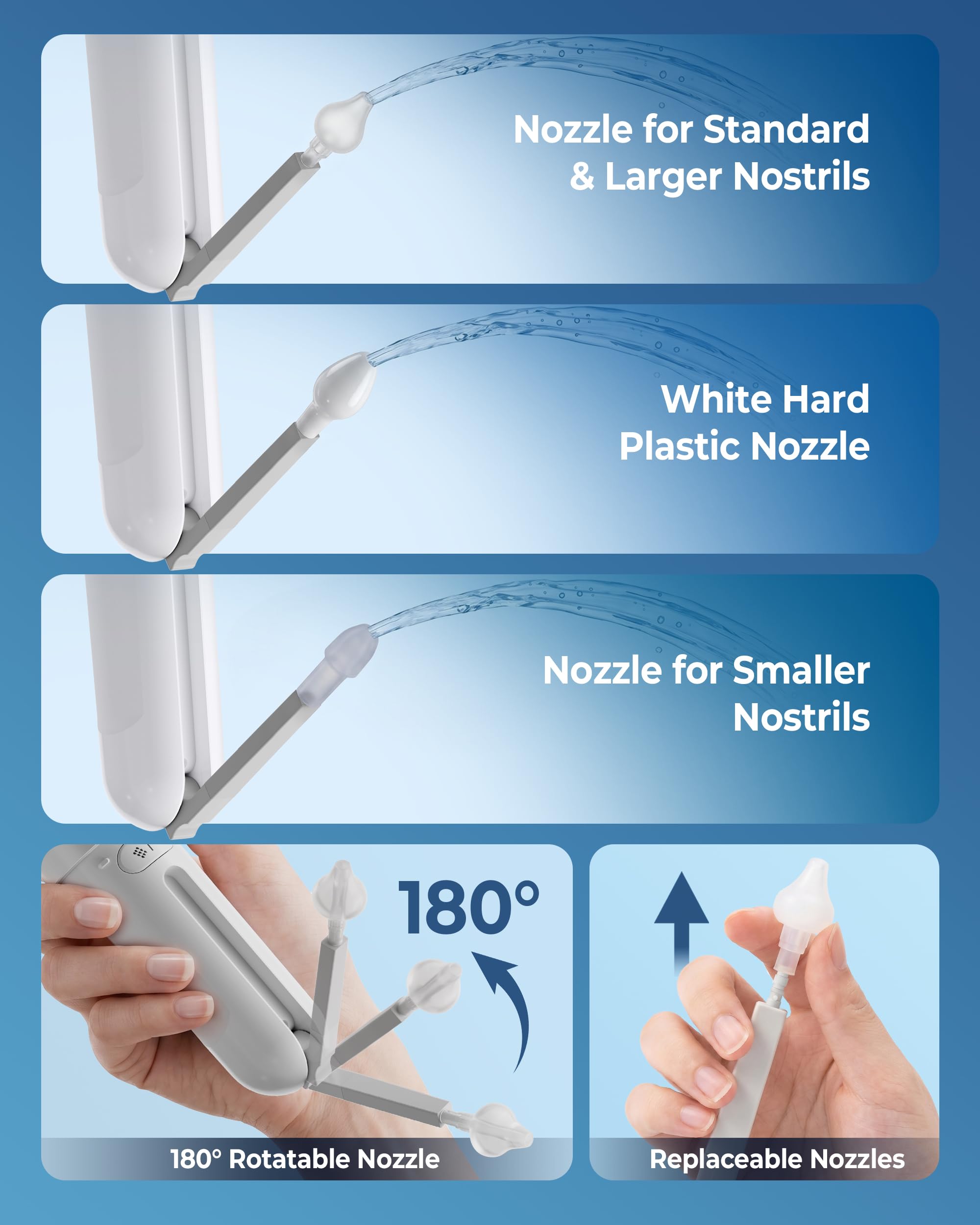 Neti Pot Sinus Rinse Bottle, Nose Cleaner,Nasal Irrigation System with 3 Pressure Modes, LED Display, 180° Adjustable,1600mAh, Sinus Relief, Nasal Care for Adult & Kids (190ML) (White) — Amazon image 4