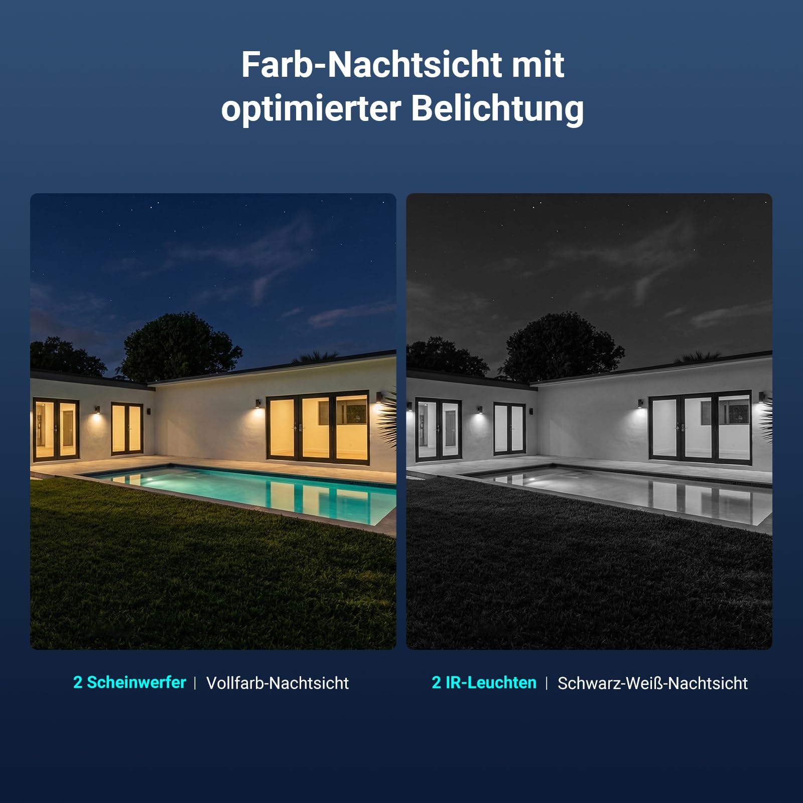 EZVIZ 3K+3K Akku Überwachungskamera Aussen mit 8W Solarpanel CB90 Dual | Dual-Objektiv, 10400mAh Batterie, Auto-Tracking, Farbnachtsicht, Personen/Fahrzeugerkennung, Zwei-Wege-Audio, Ohne Abo