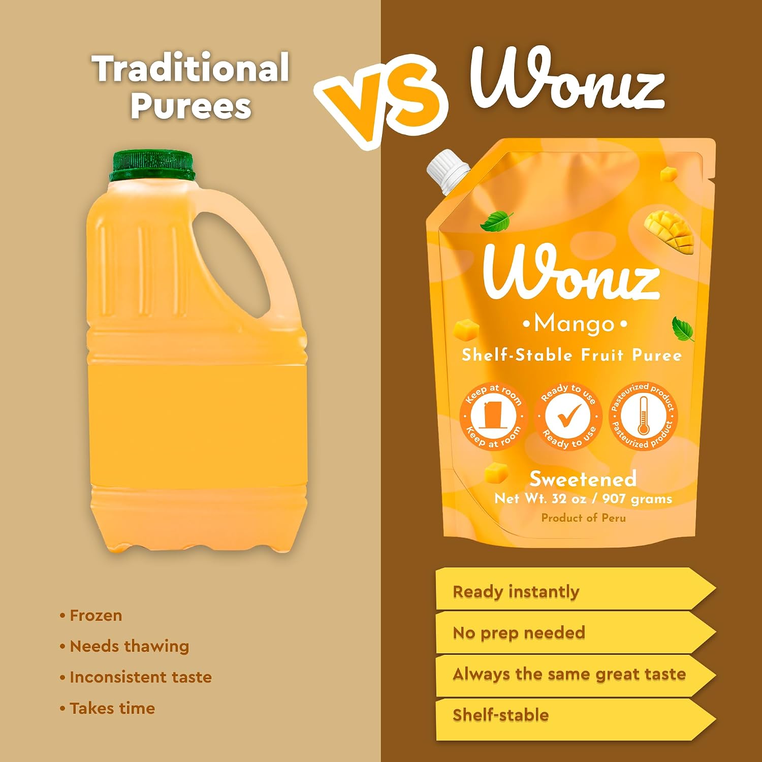 WONIZ Mango & Passion Fruit Puree Bundle, Sweetened Tropical Fruit Purees, Ready-to-Use Drink Mix for Smoothies, Cocktails & Mocktails, Shelf-Stable Pouches, 2 x 32 oz image 4