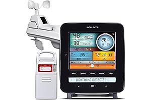 AcuRite Iris 5-in-1 Pro Weather Station with Lightning Detection