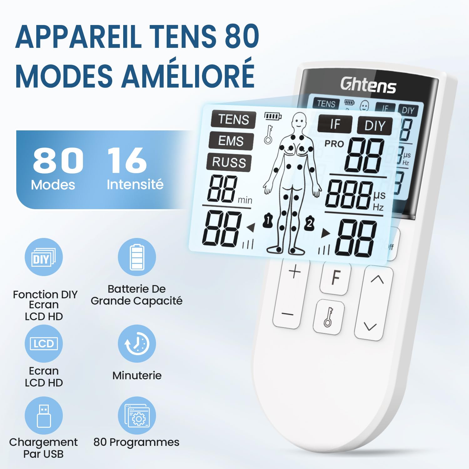 GHTENS Électrostimulateur Musculaire 5 en 1: TENS/EMS/If/Russ/DIY, Appareil de Stimulation Électrique Rechargeable, 80 Programmes, 2 Canaux, 8 Électrodes