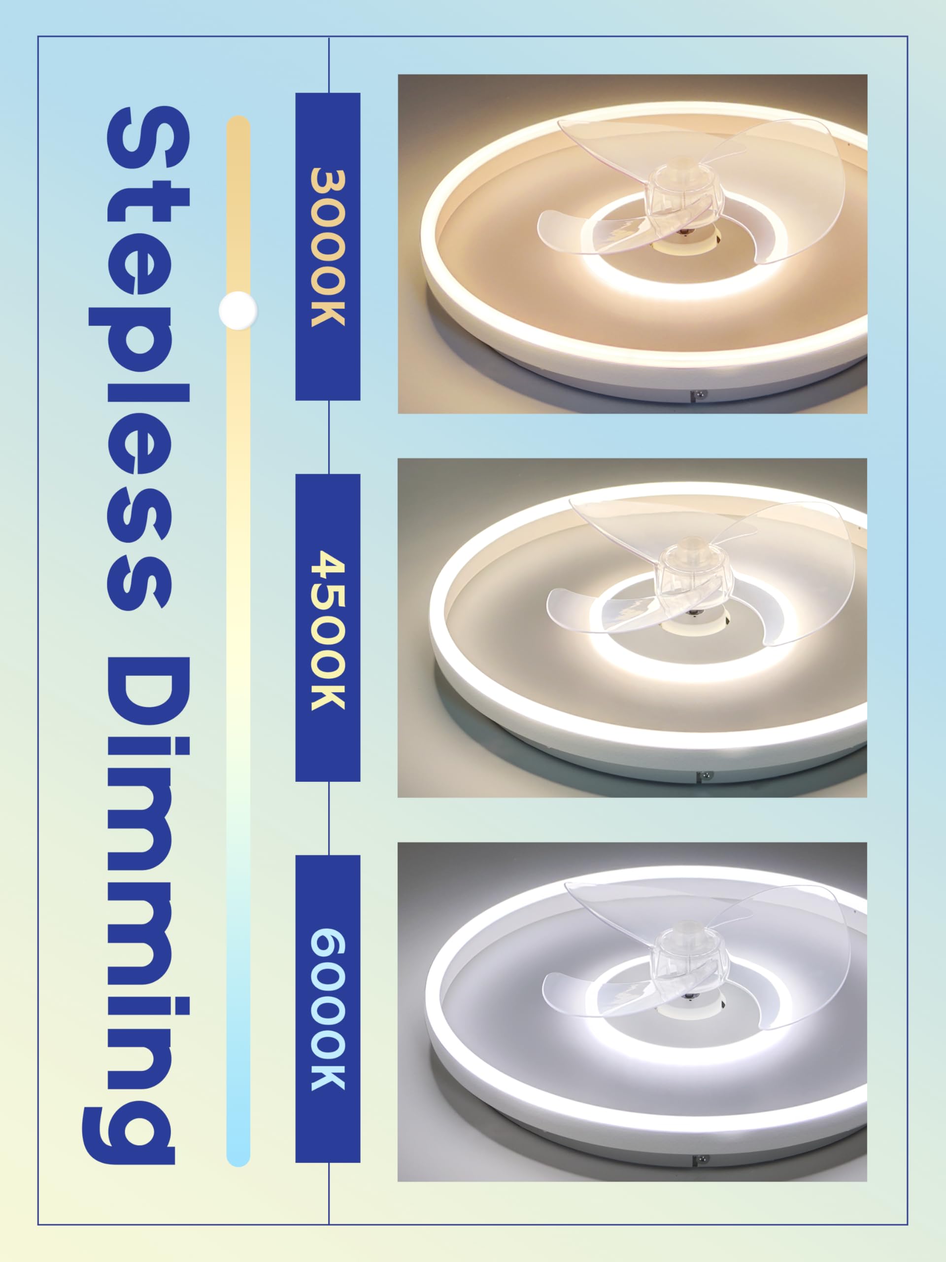 LUOLONG LED Deckenventilator mit Beleuchtung 50cm Weiß Leise Dimmbare Fernbedienung 6-Gang Timer 55W Für Schlafzimmer Wohnzimmer