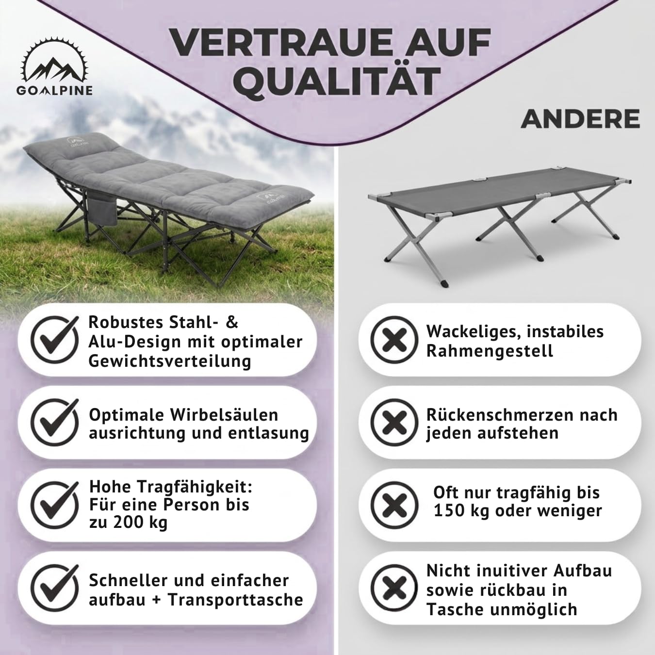 GOALPINE® OASE | Feldbett Groß mit Matratze [Wildtierleder Imitat] & Kissen | für Camping | klappbar | Campingbett XXL | als Gästebett und im Garten nutzbar | 1 Person bis zu 200 kg | extra breit